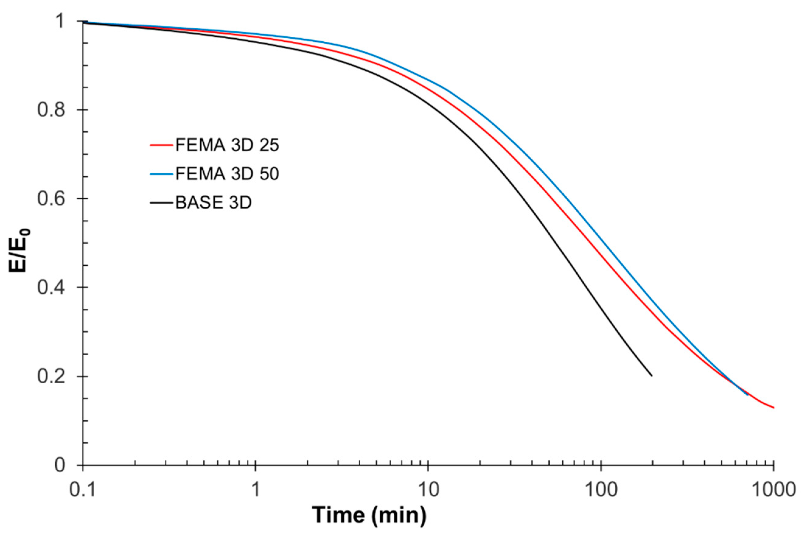 Polymers 14 05102 g011 Polymers 14 05102 g011