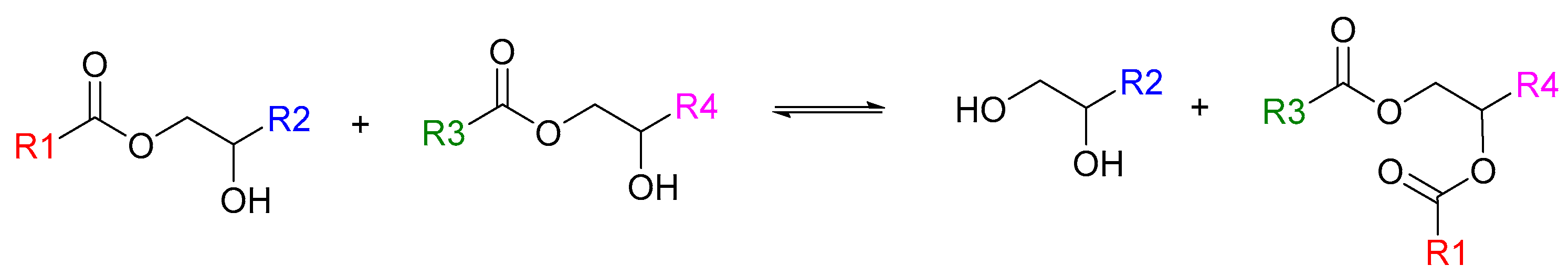 Polymers 14 05102 sch001 Polymers 14 05102 sch001