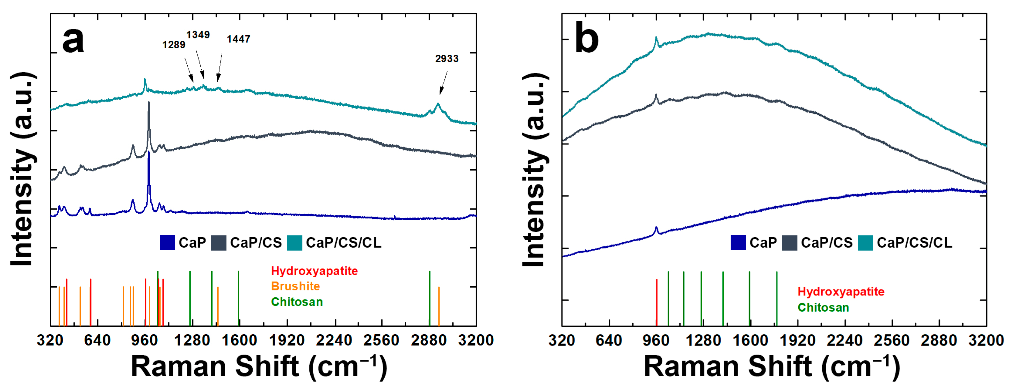 Polymers 14 05108 g004