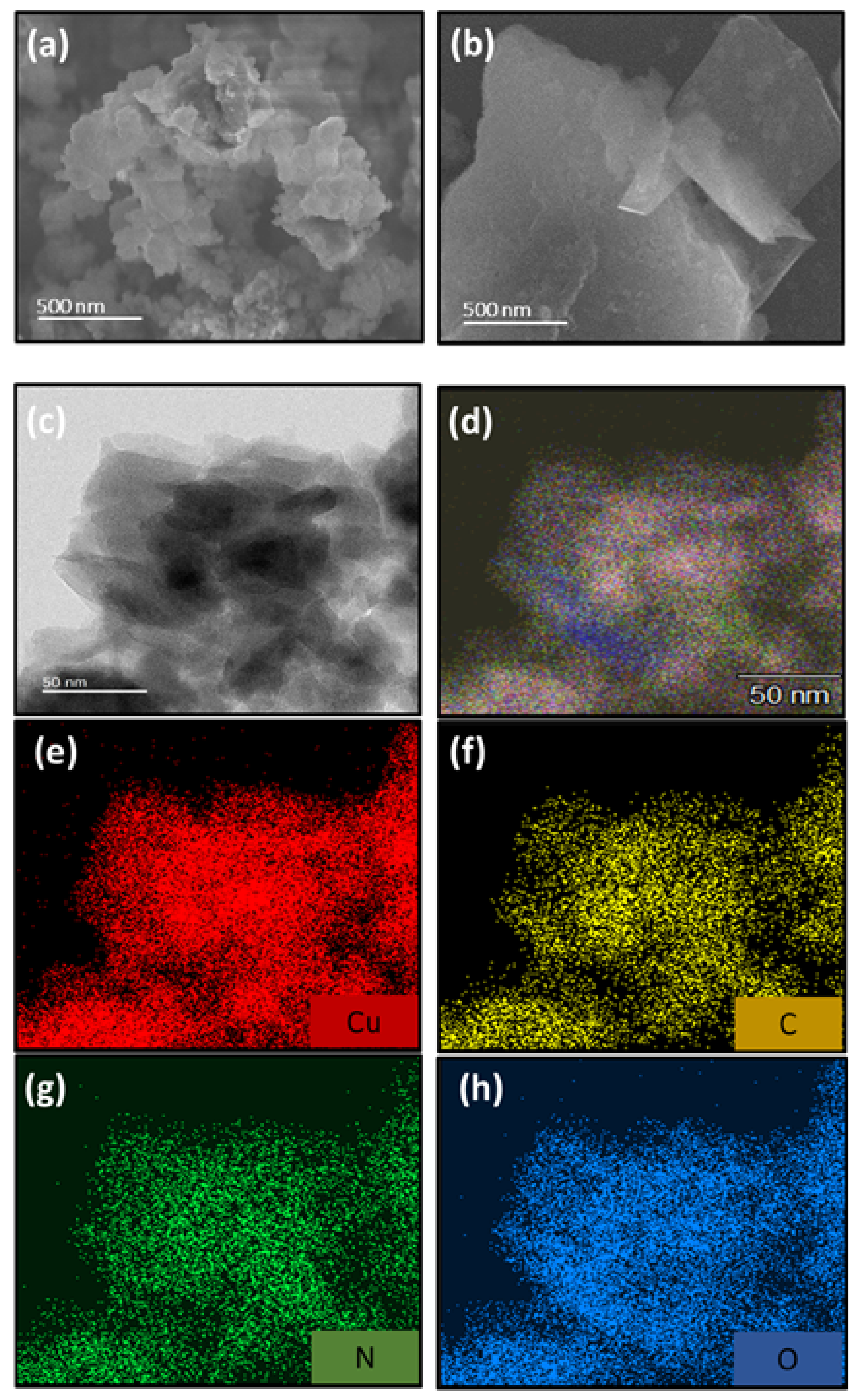 Polymers | Free Full-Text | Cu-THQ-EFG Composite For Highly Selective ...