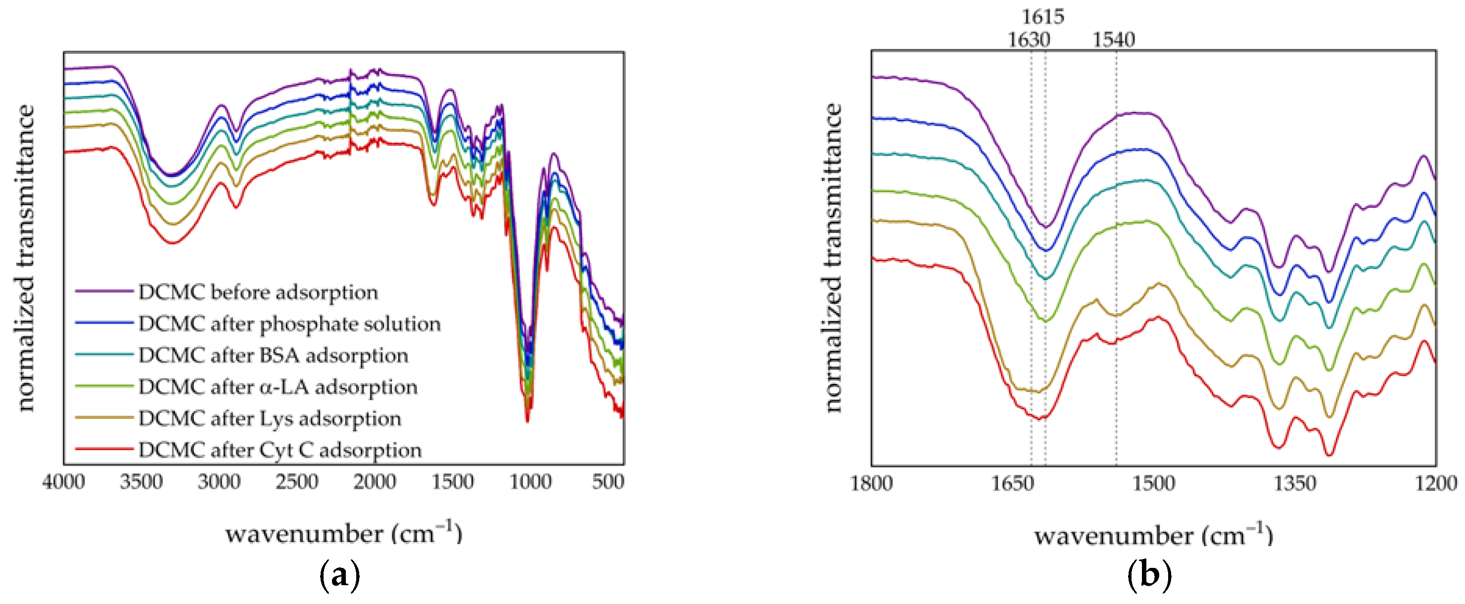 Polymers 14 05122 g010