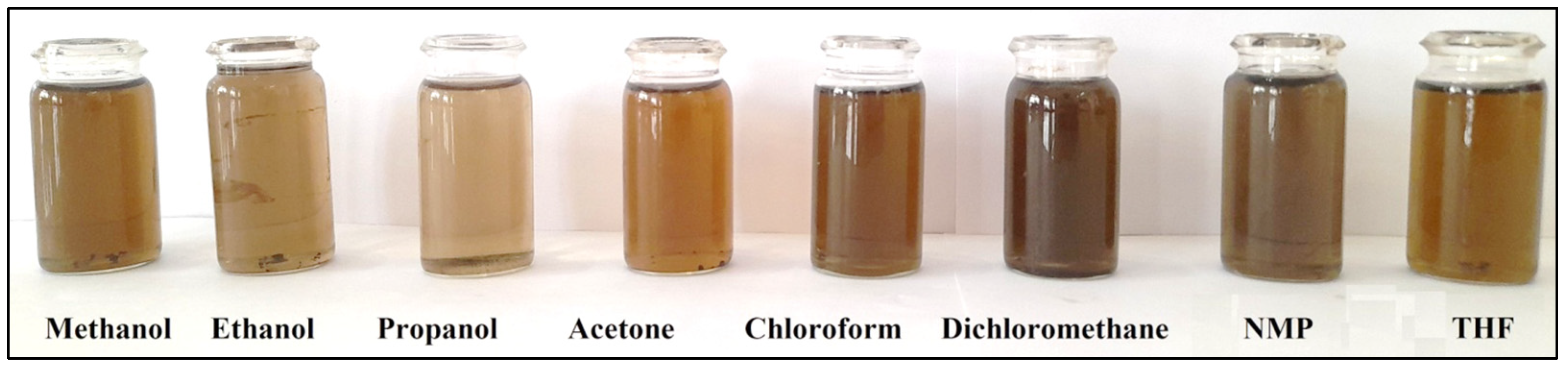 Polymers 14 05128 g001 Polymers 14 05128 g001
