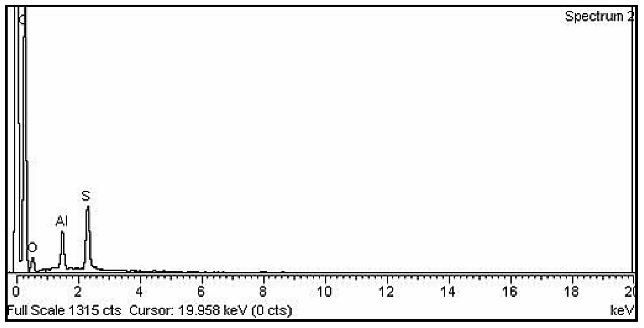 Polymers 14 05128 g005 Polymers 14 05128 g005