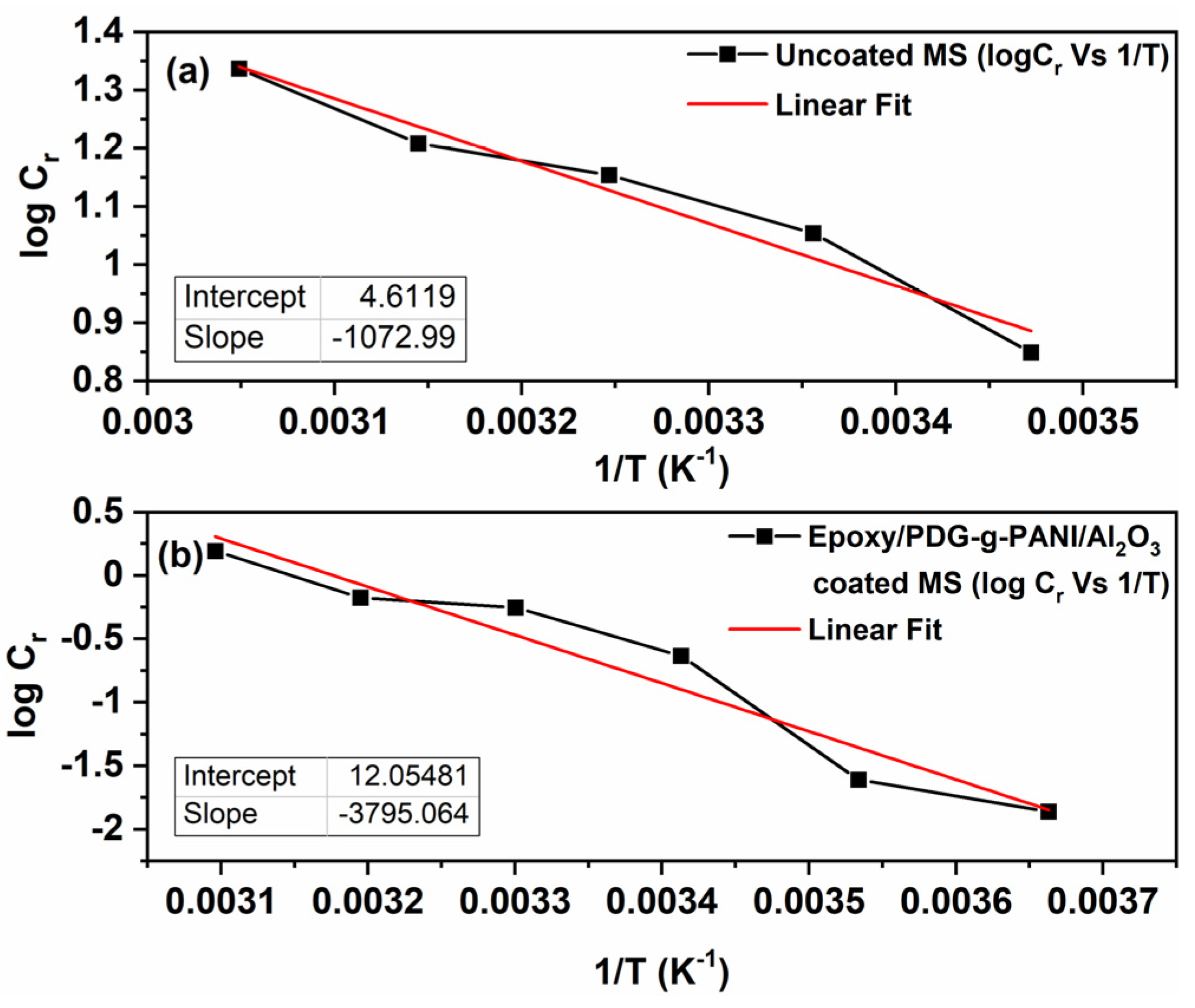Polymers 14 05128 g014 Polymers 14 05128 g014