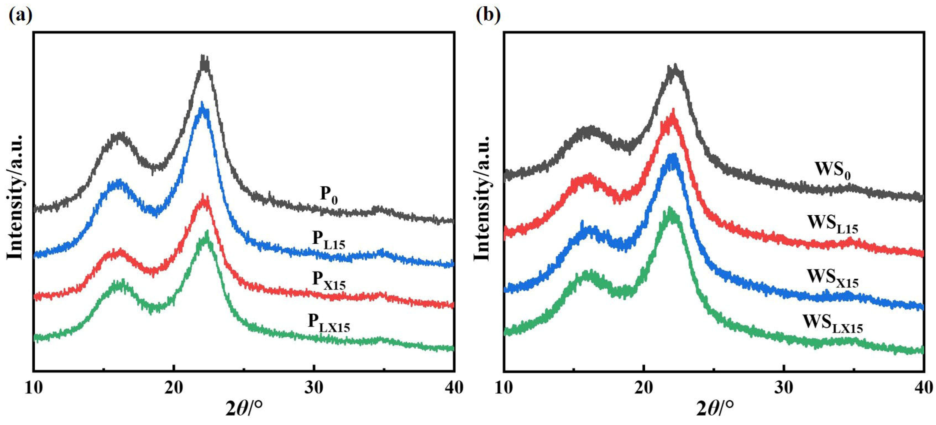 Polymers 14 05129 g005