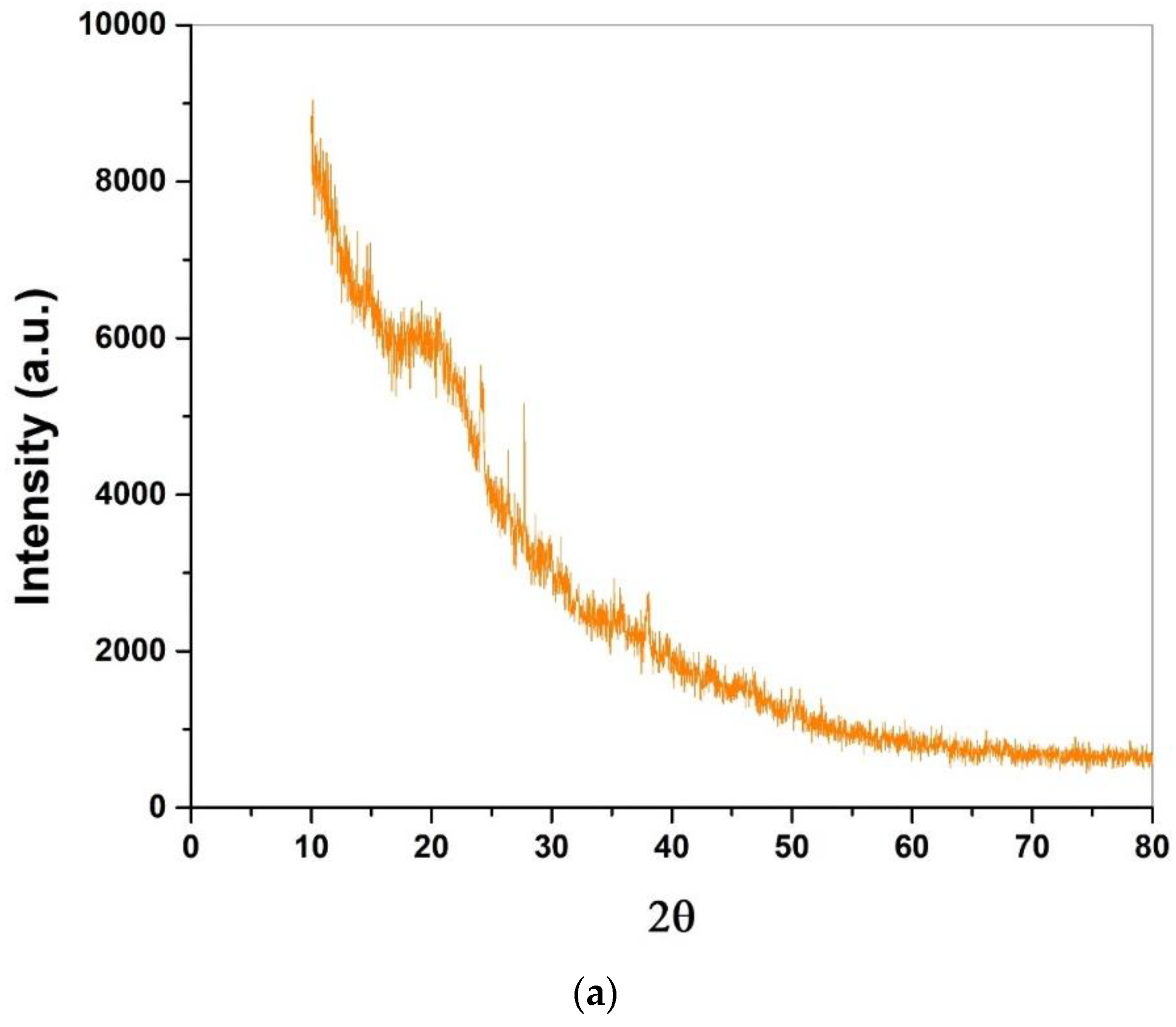 Polymers 14 05141 g011a Polymers 14 05141 g011a