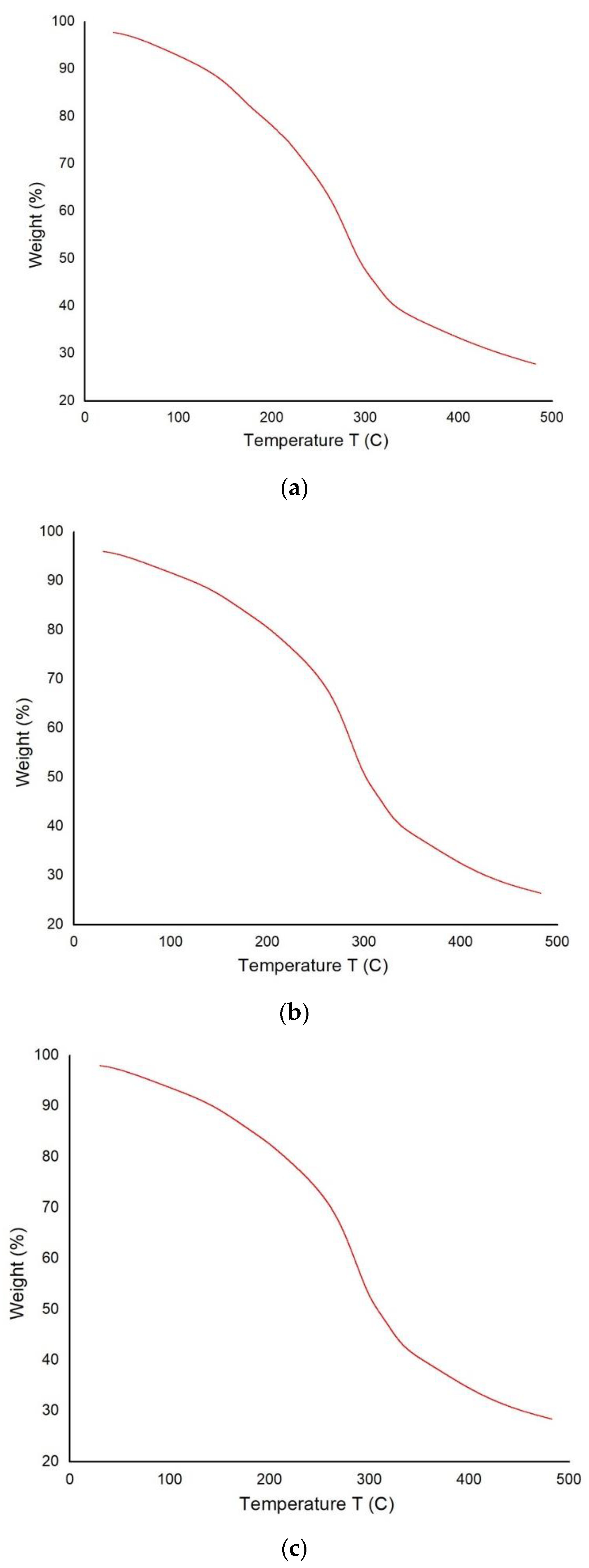 Polymers 14 05141 g012 Polymers 14 05141 g012