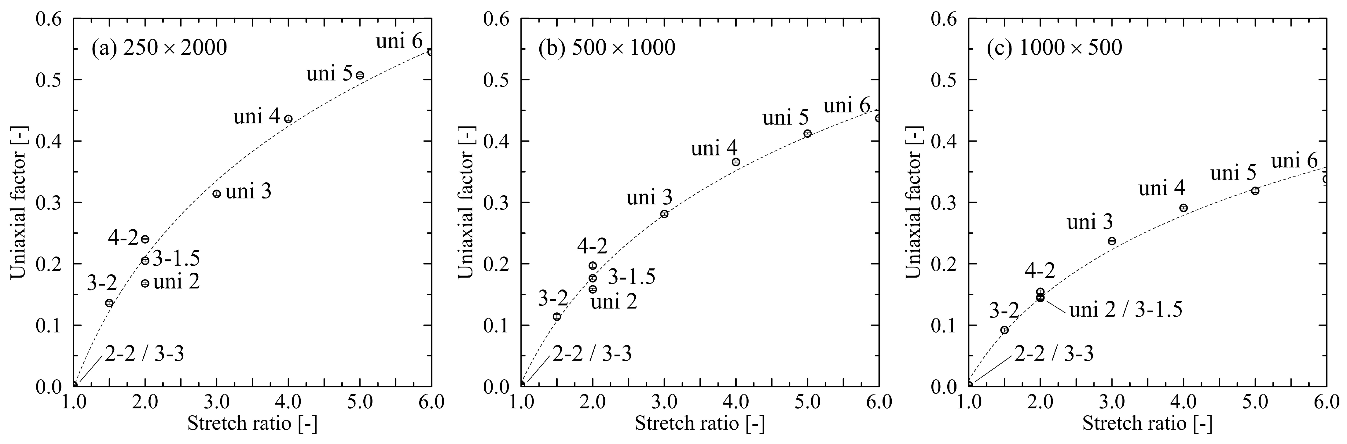 Polymers 14 05144 g001 Polymers 14 05144 g001