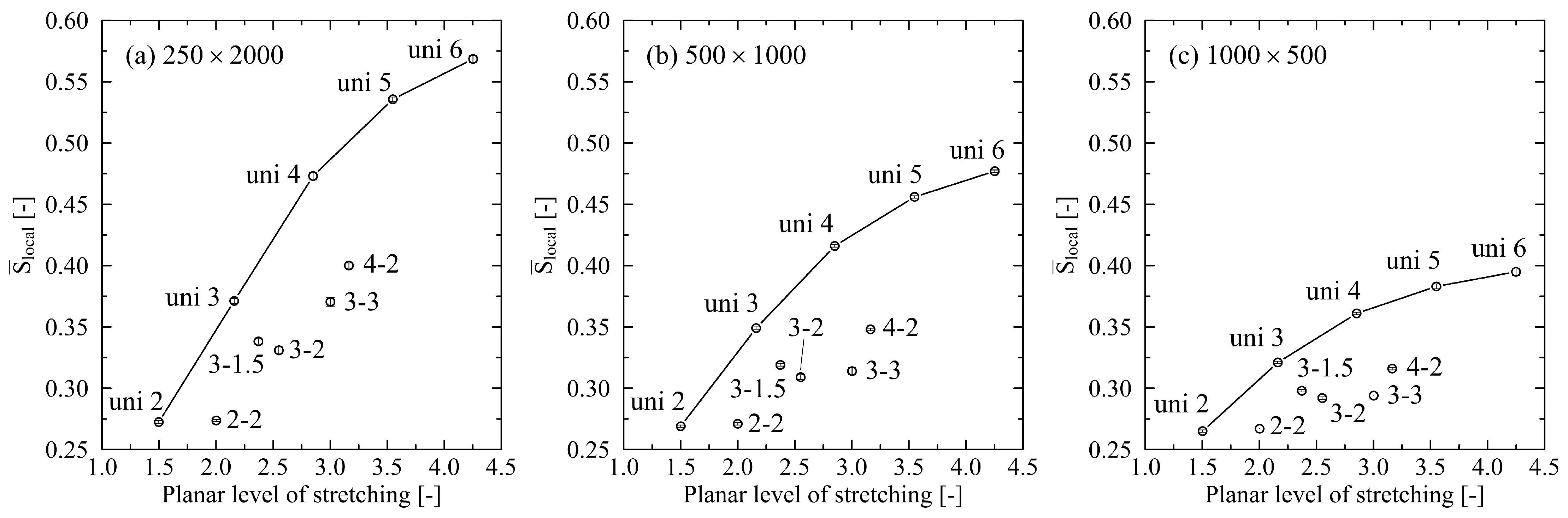 Polymers 14 05144 g002 Polymers 14 05144 g002