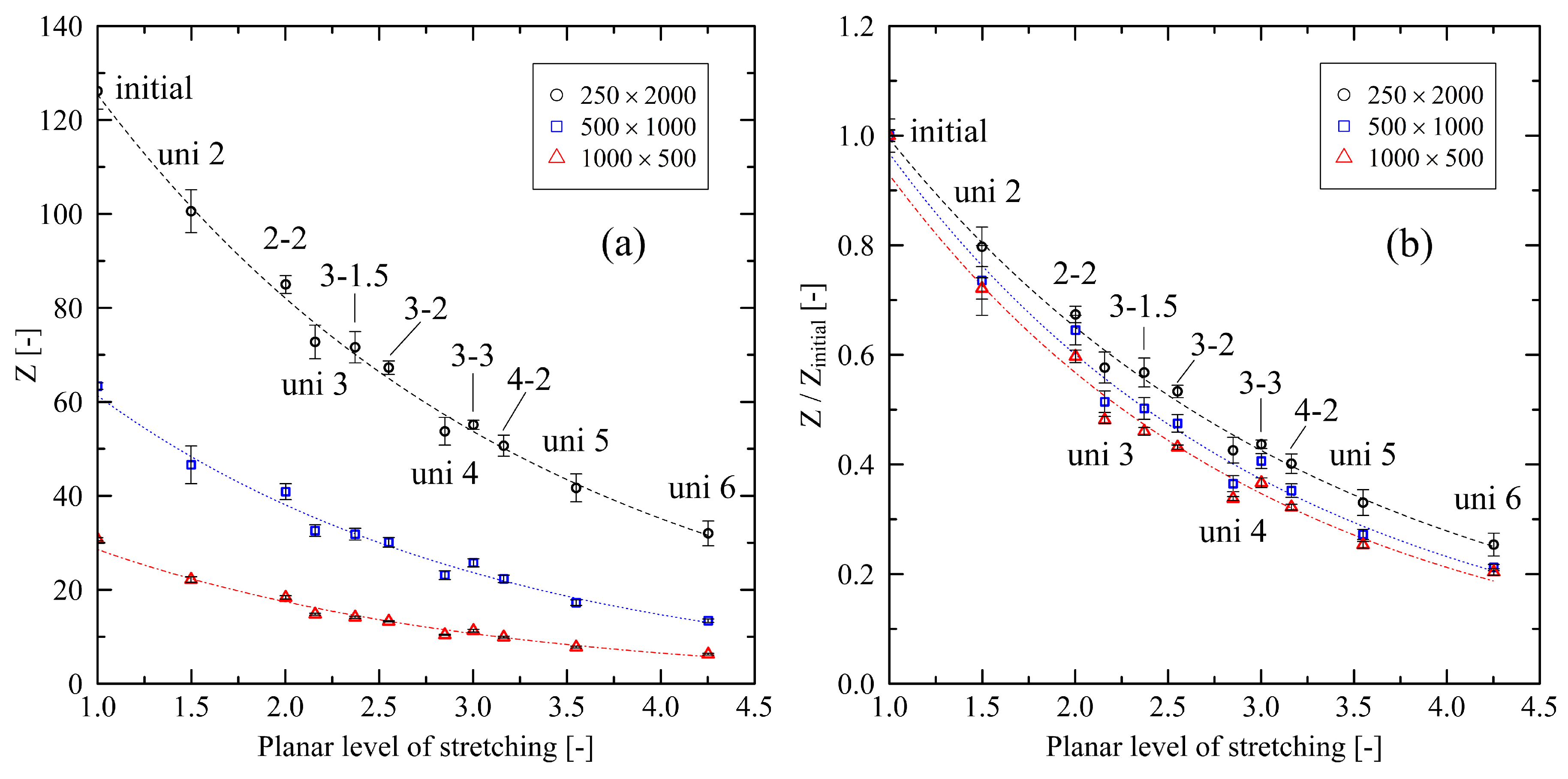 Polymers 14 05144 g003 Polymers 14 05144 g003