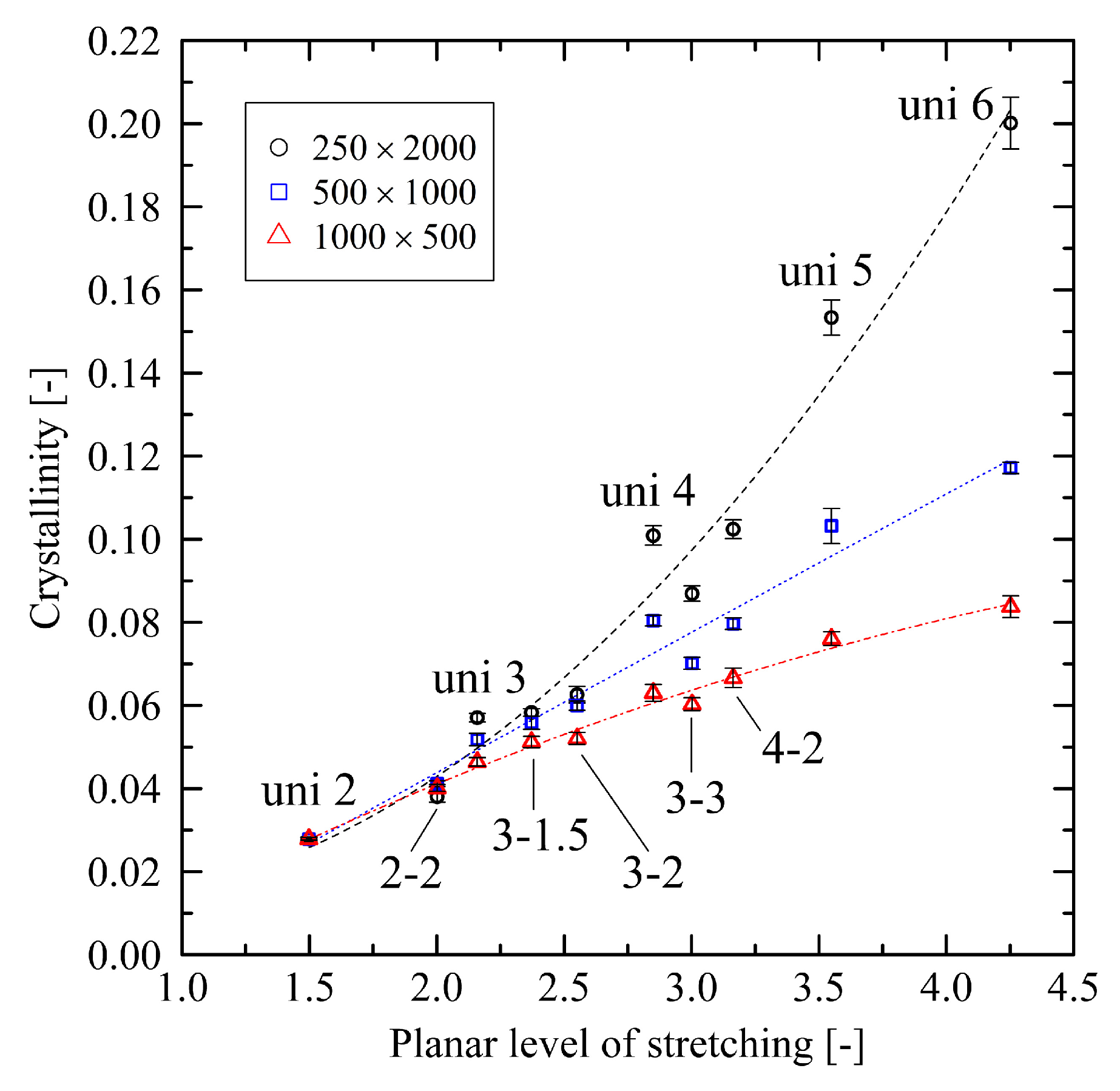 Polymers 14 05144 g004 Polymers 14 05144 g004