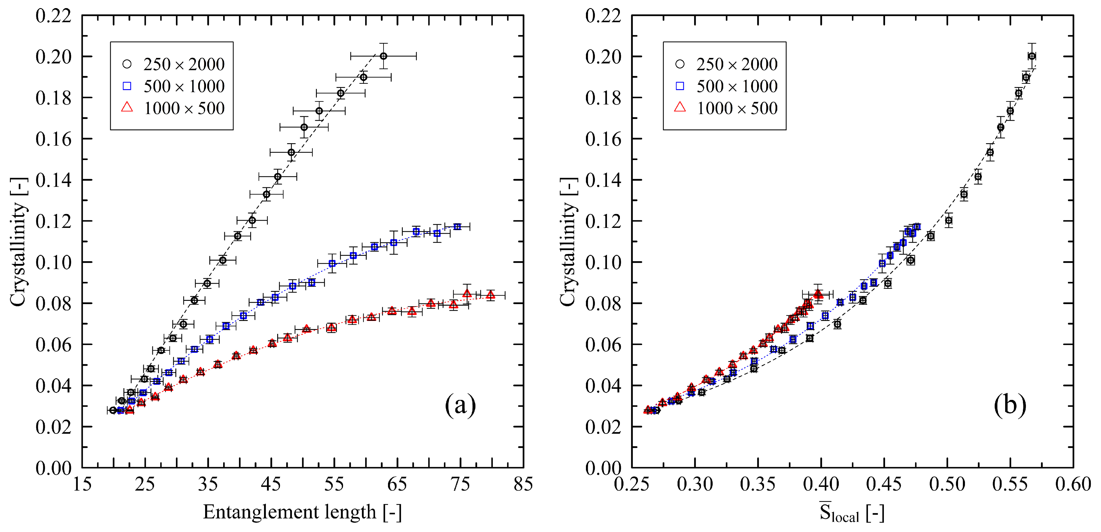 Polymers 14 05144 g005 Polymers 14 05144 g005
