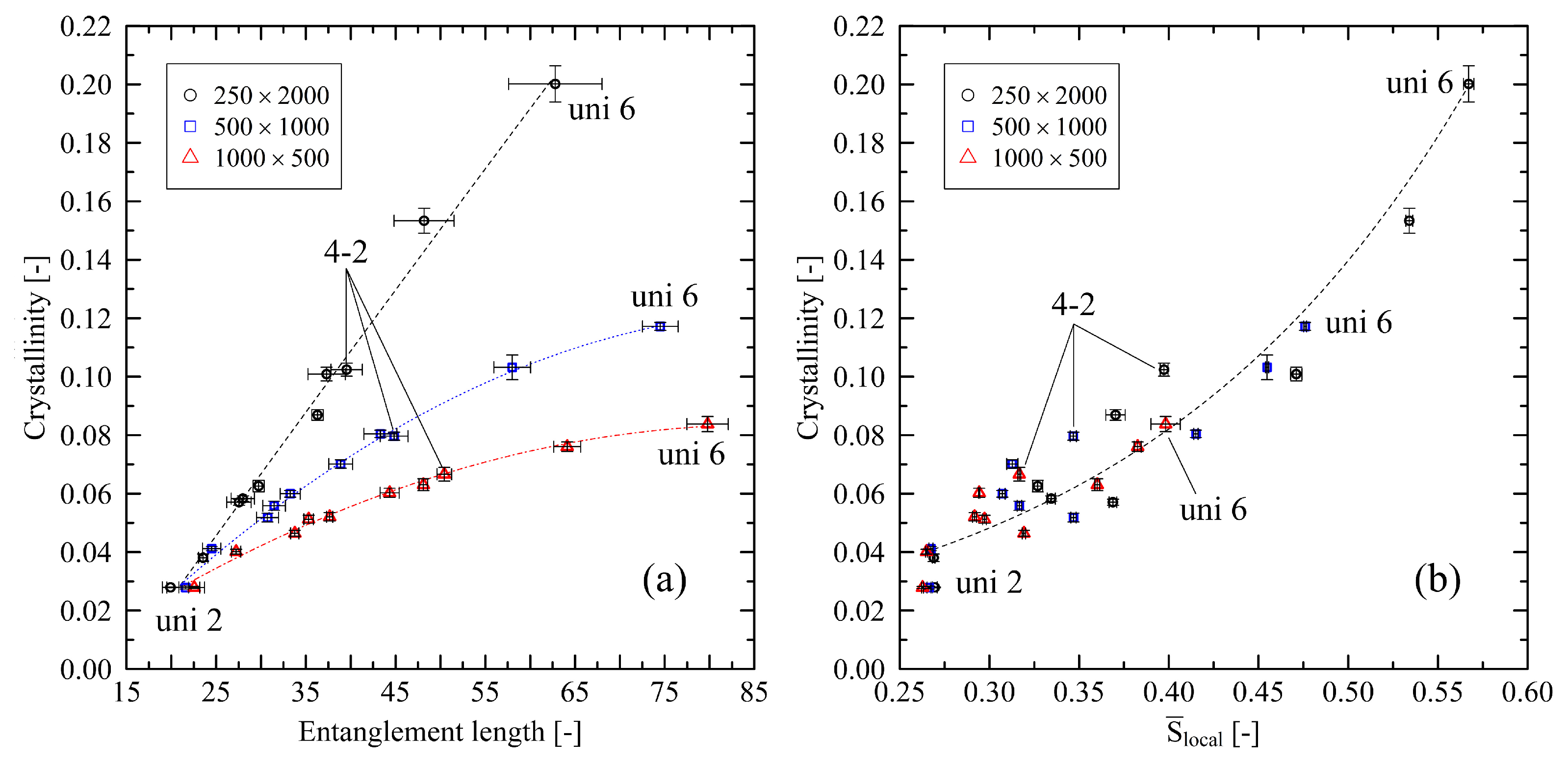 Polymers 14 05144 g006 Polymers 14 05144 g006