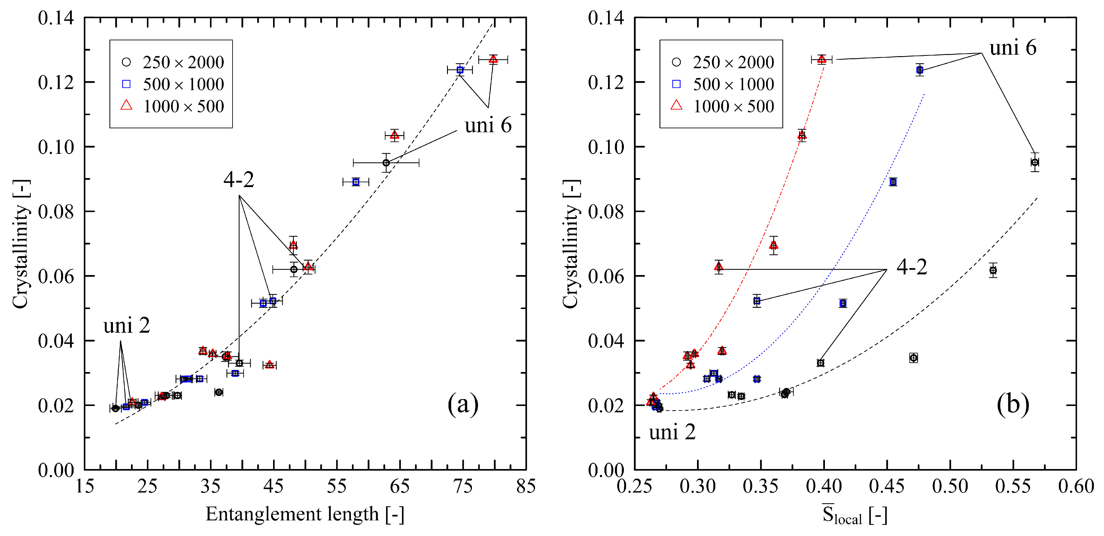 Polymers 14 05144 g008 Polymers 14 05144 g008