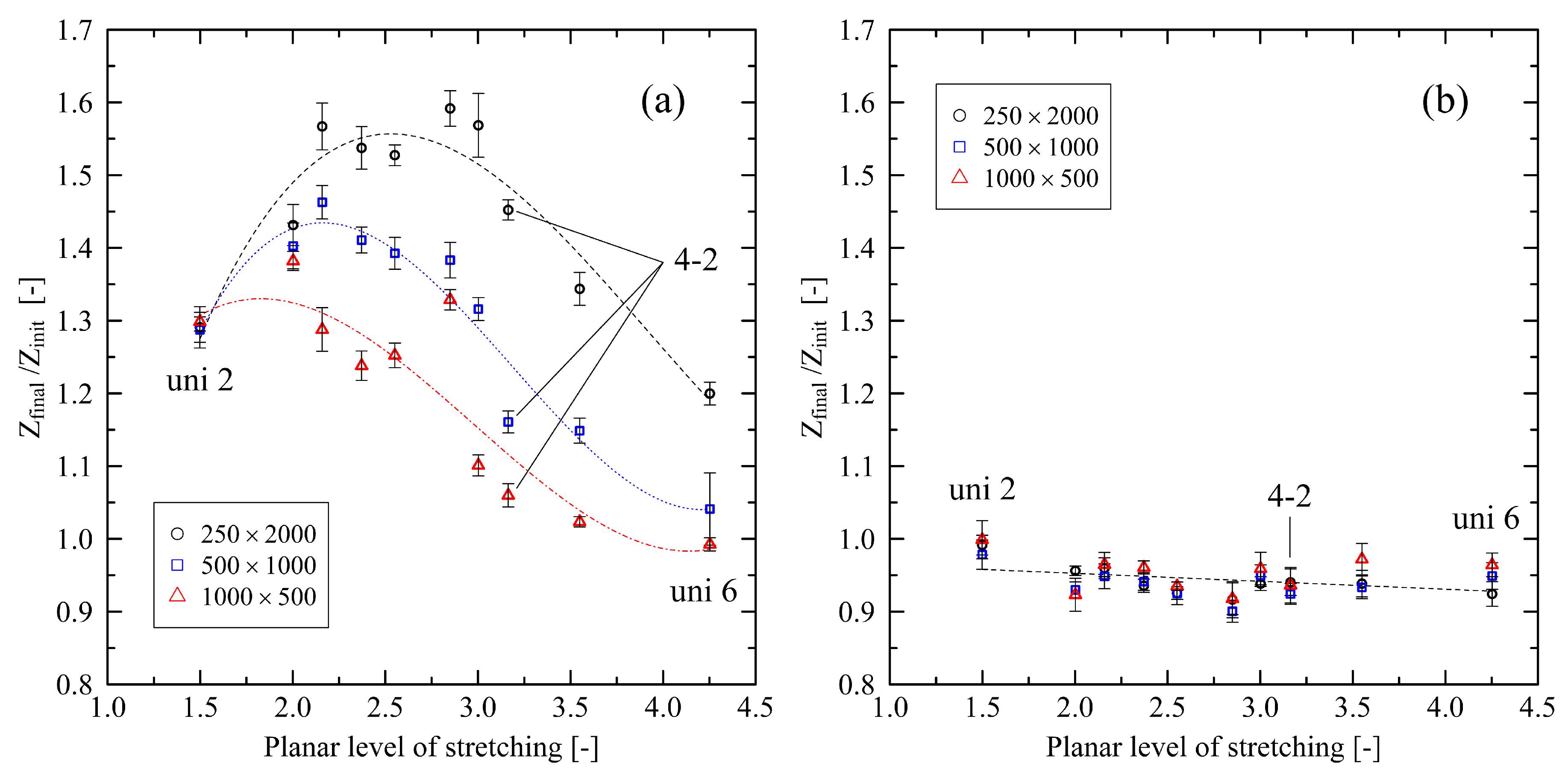 Polymers 14 05144 g009 Polymers 14 05144 g009
