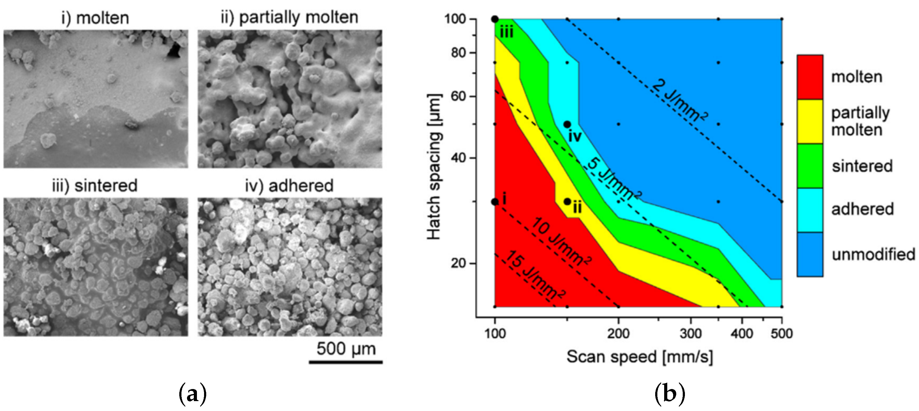 Polymers 14 05147 g008 Polymers 14 05147 g008