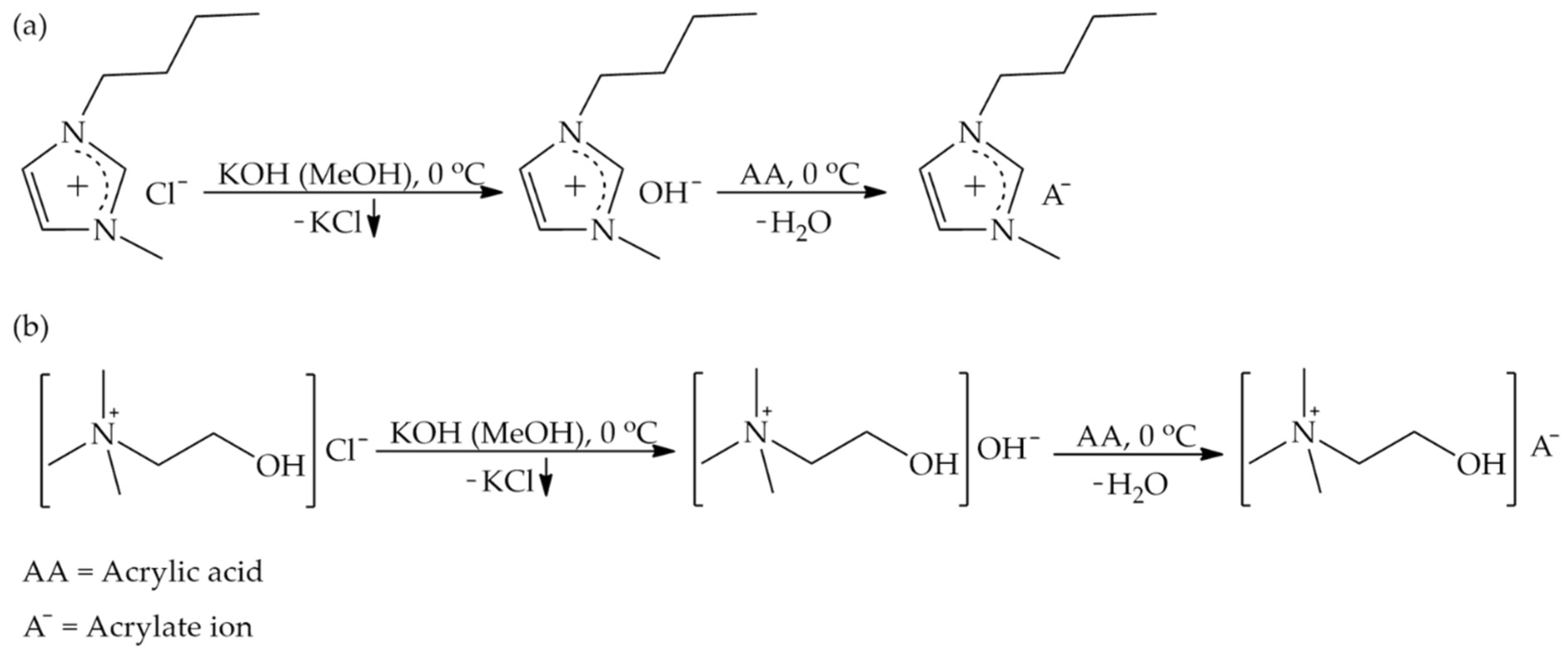 Polymers 14 05148 sch001