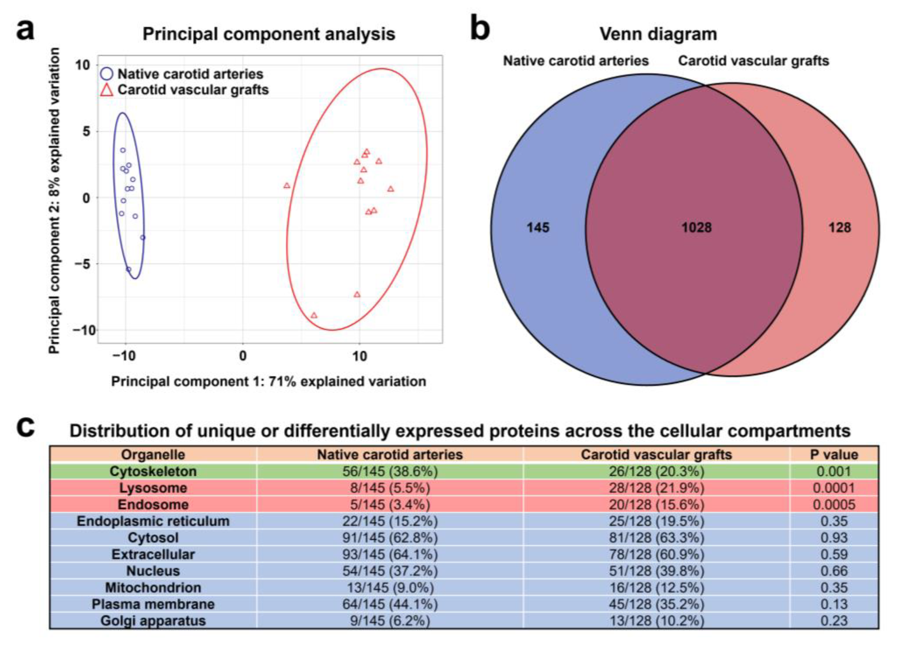 Polymers 14 05149 g009 Polymers 14 05149 g009