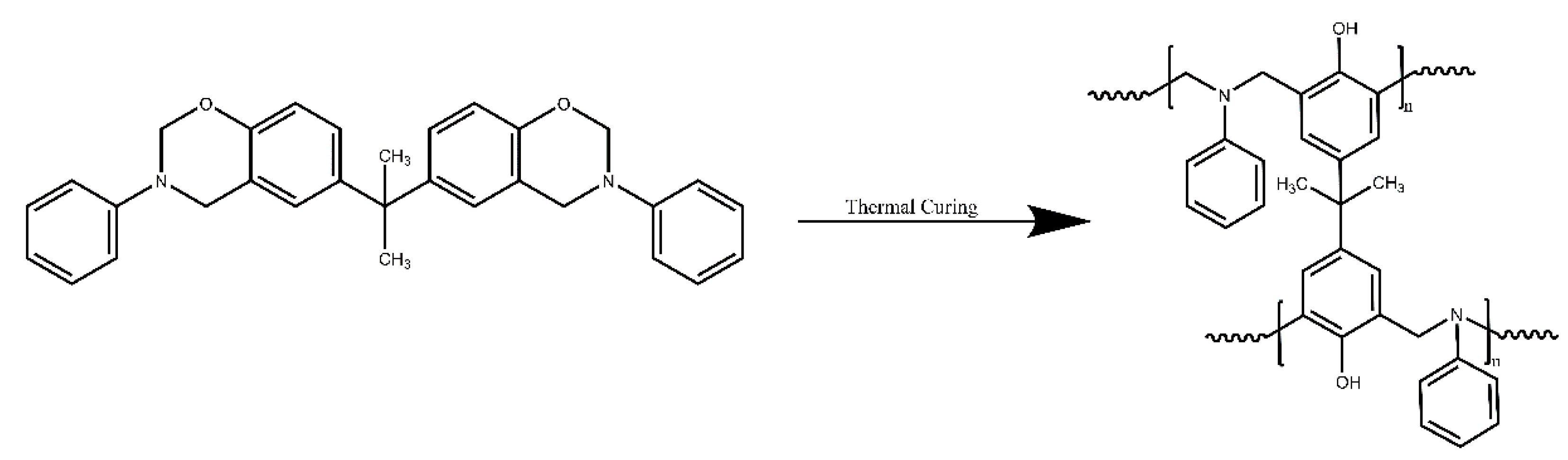 Thermally Controlled Acceleration of Epoxy Resin Curing through  Polymer-Bound Imidazole Derivatives with High Latency