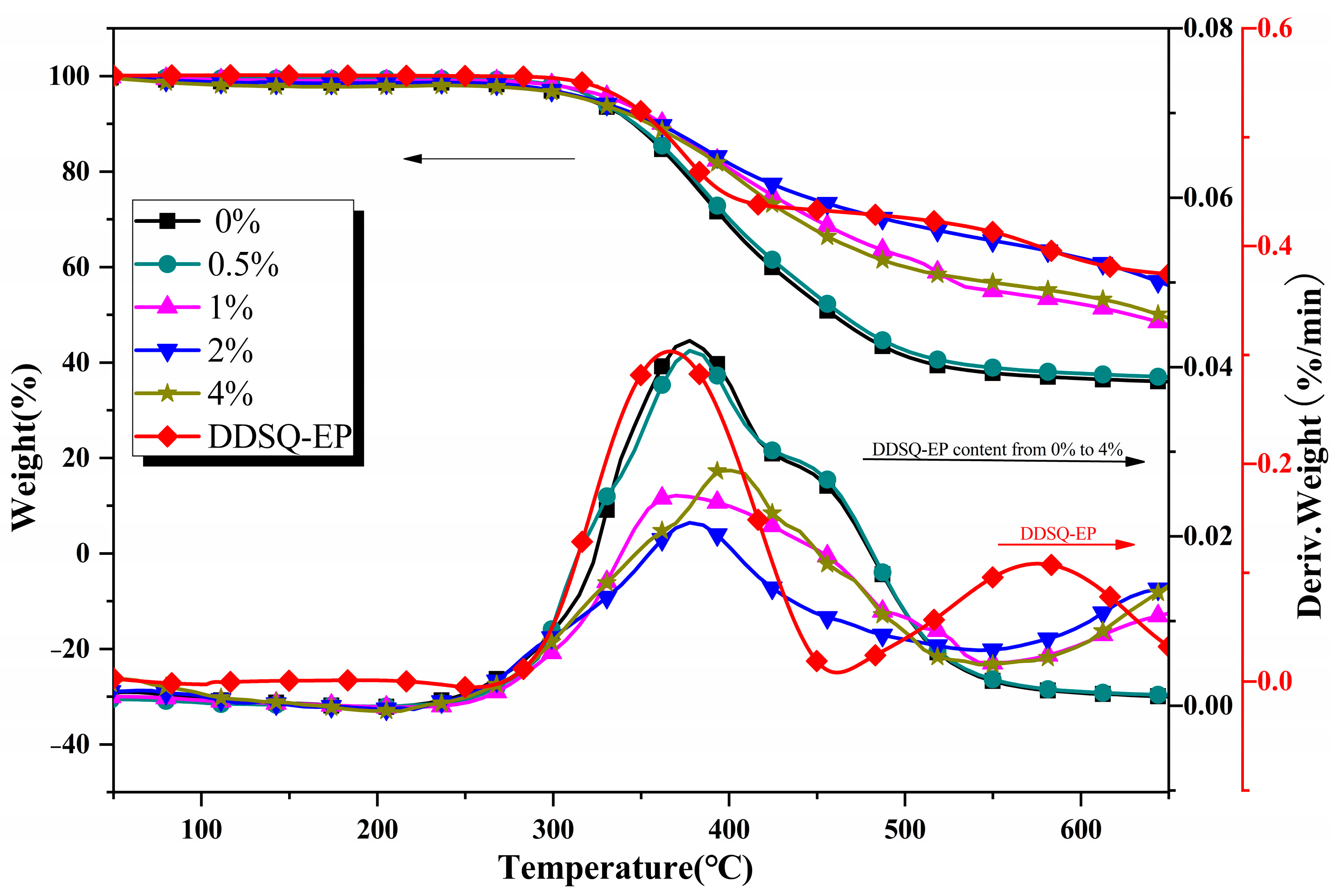 Polymers 14 05154 g010 Polymers 14 05154 g010