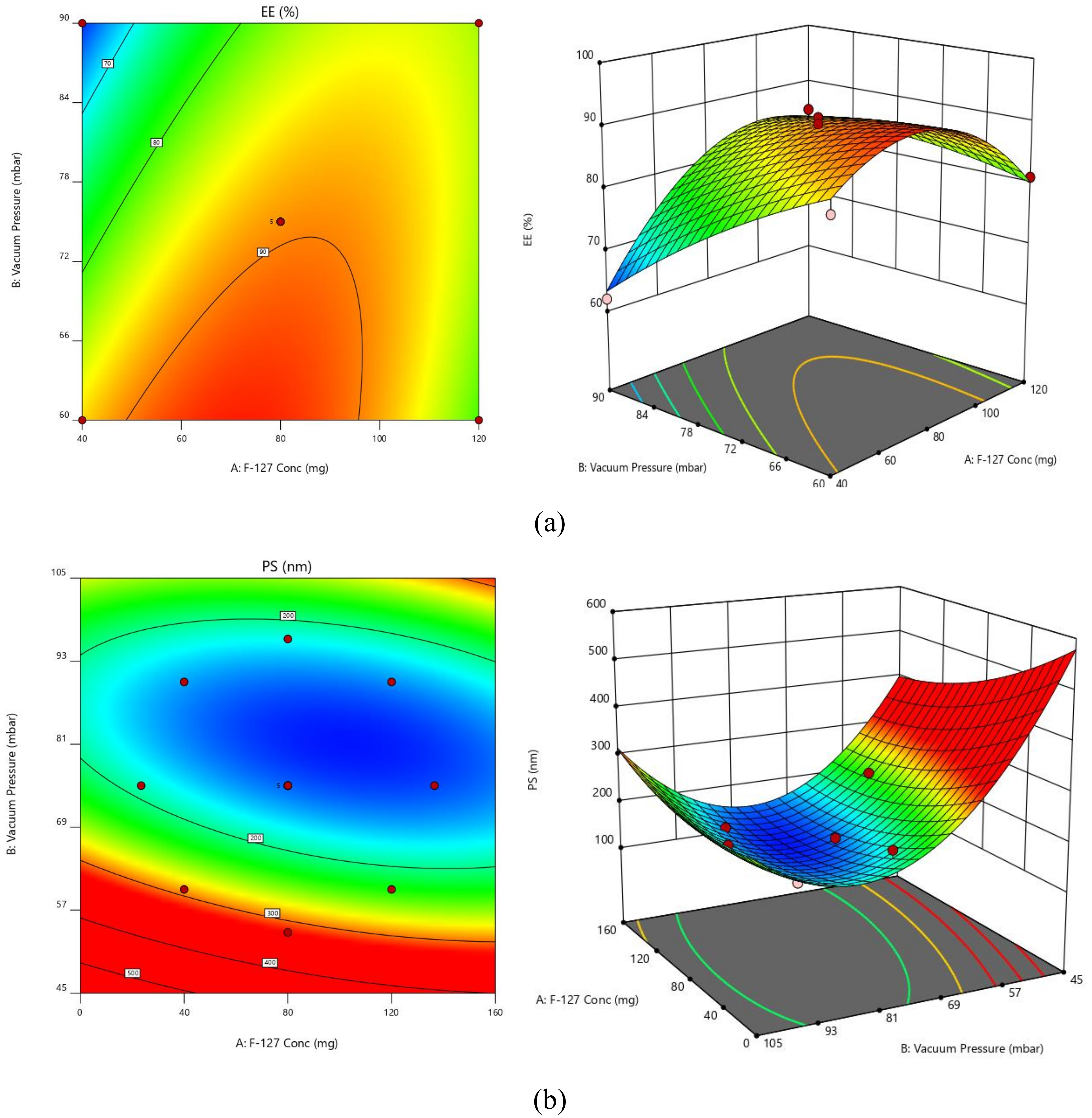 Polymers 14 05184 g001 Polymers 14 05184 g001