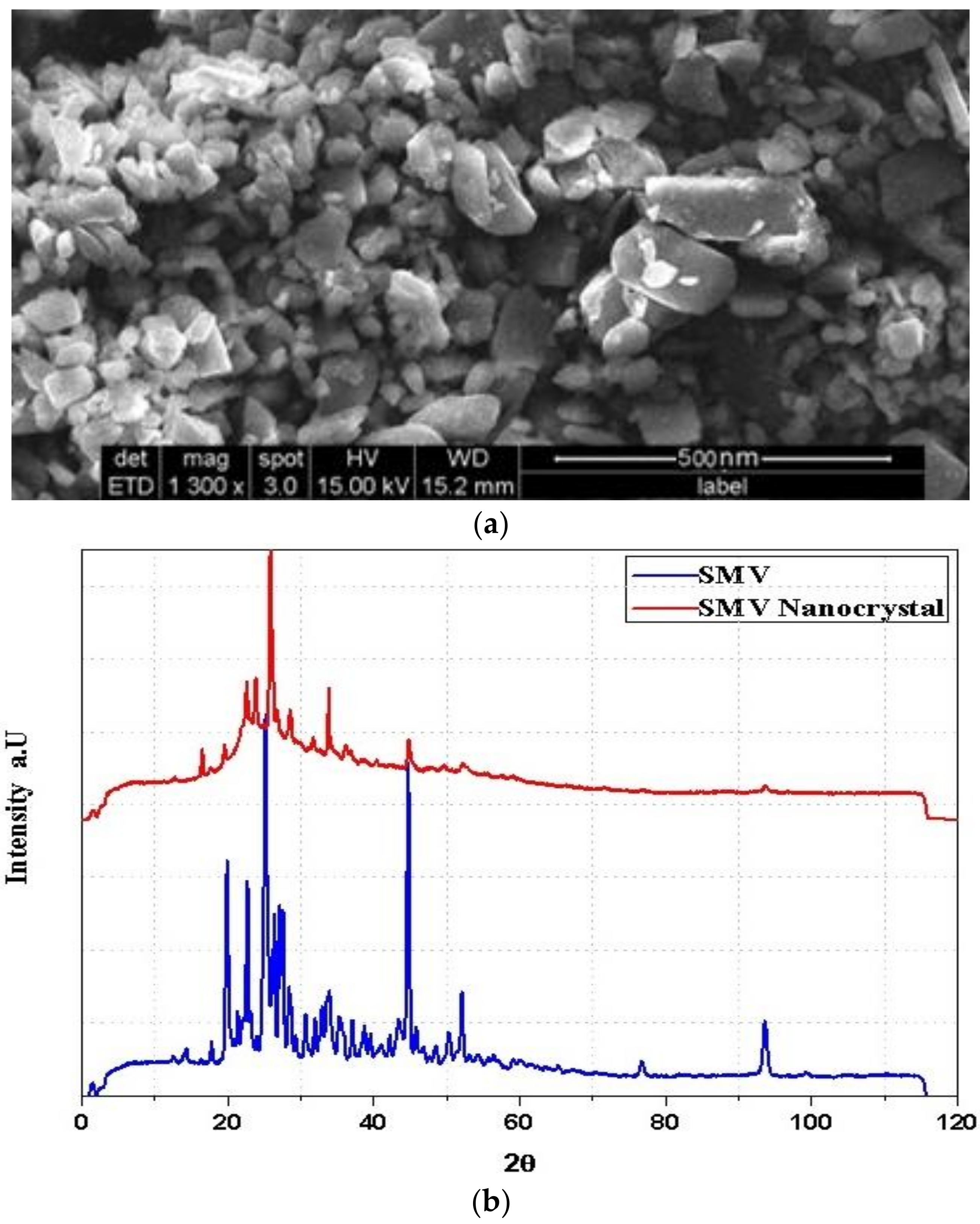 Polymers 14 05184 g003 Polymers 14 05184 g003