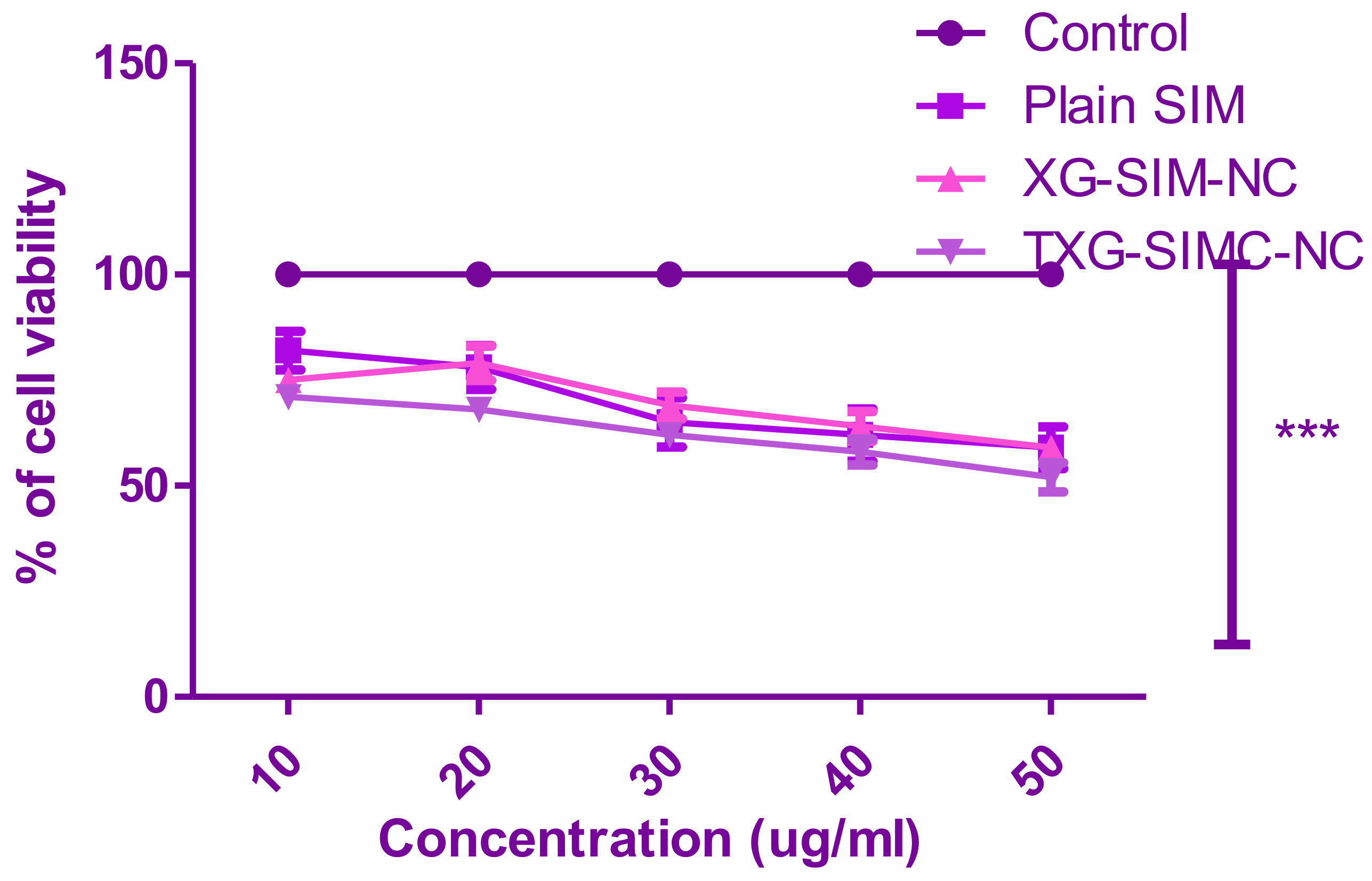 Polymers 14 05184 g006 Polymers 14 05184 g006