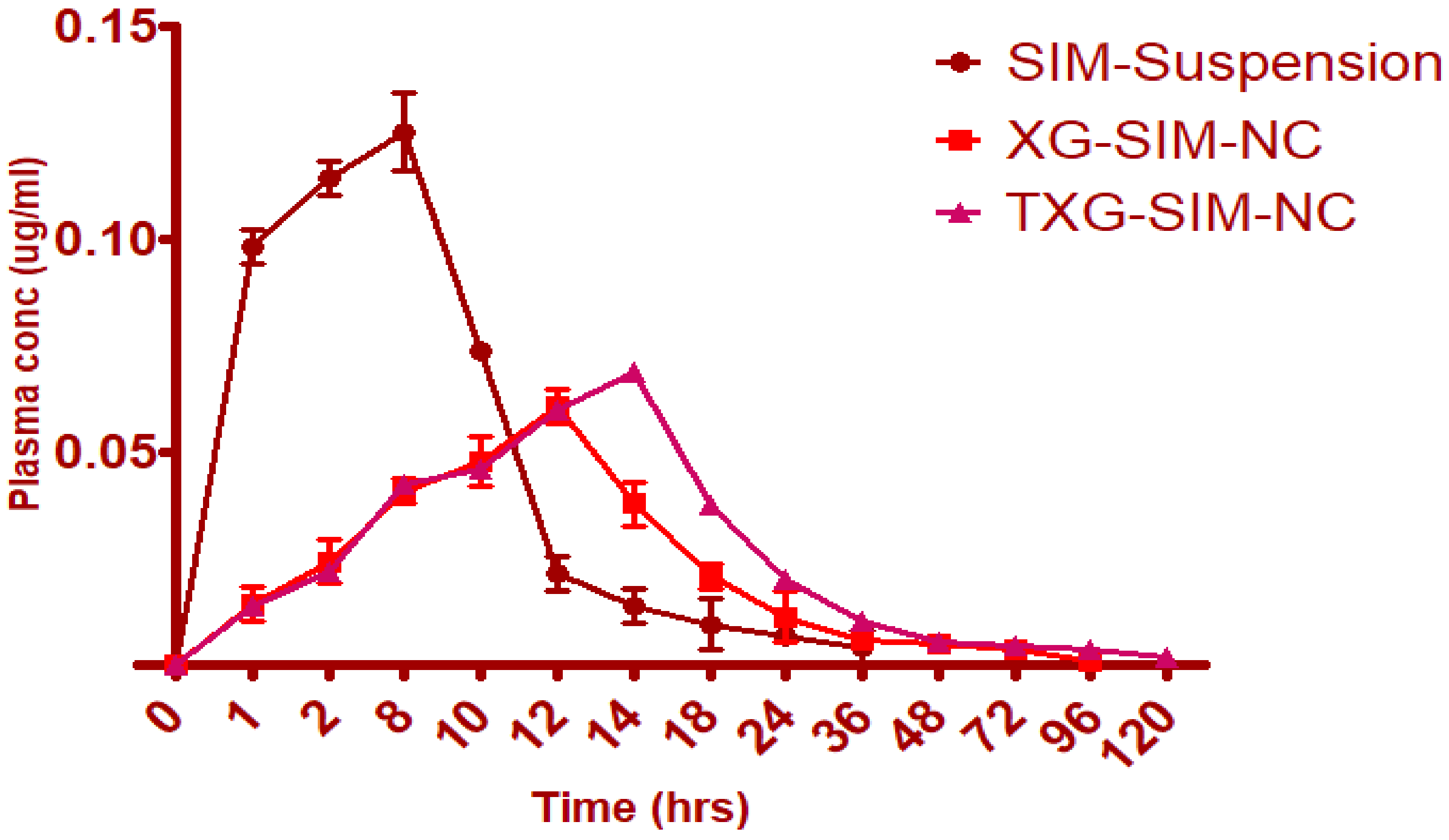 Polymers 14 05184 g007 Polymers 14 05184 g007