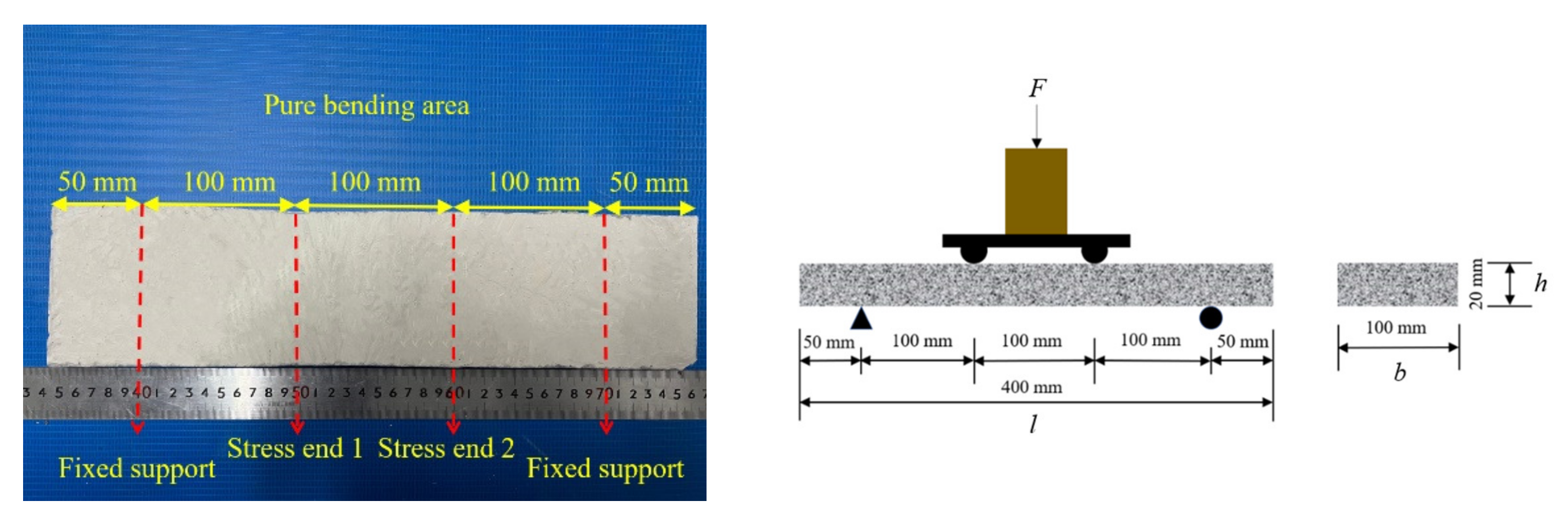 Polymers 14 05185 g003