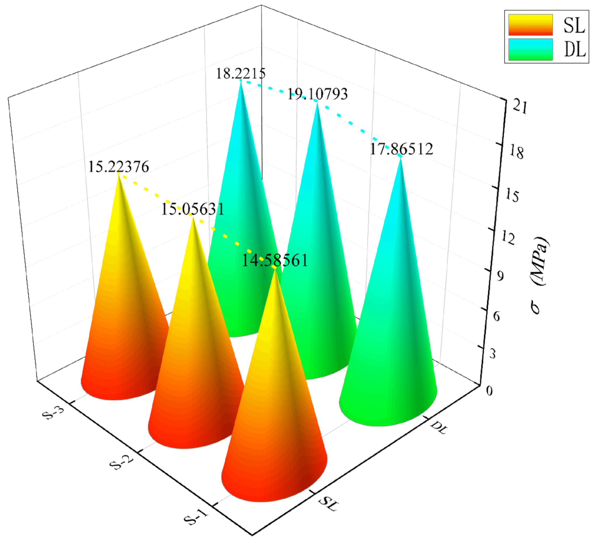 Polymers 14 05185 g006