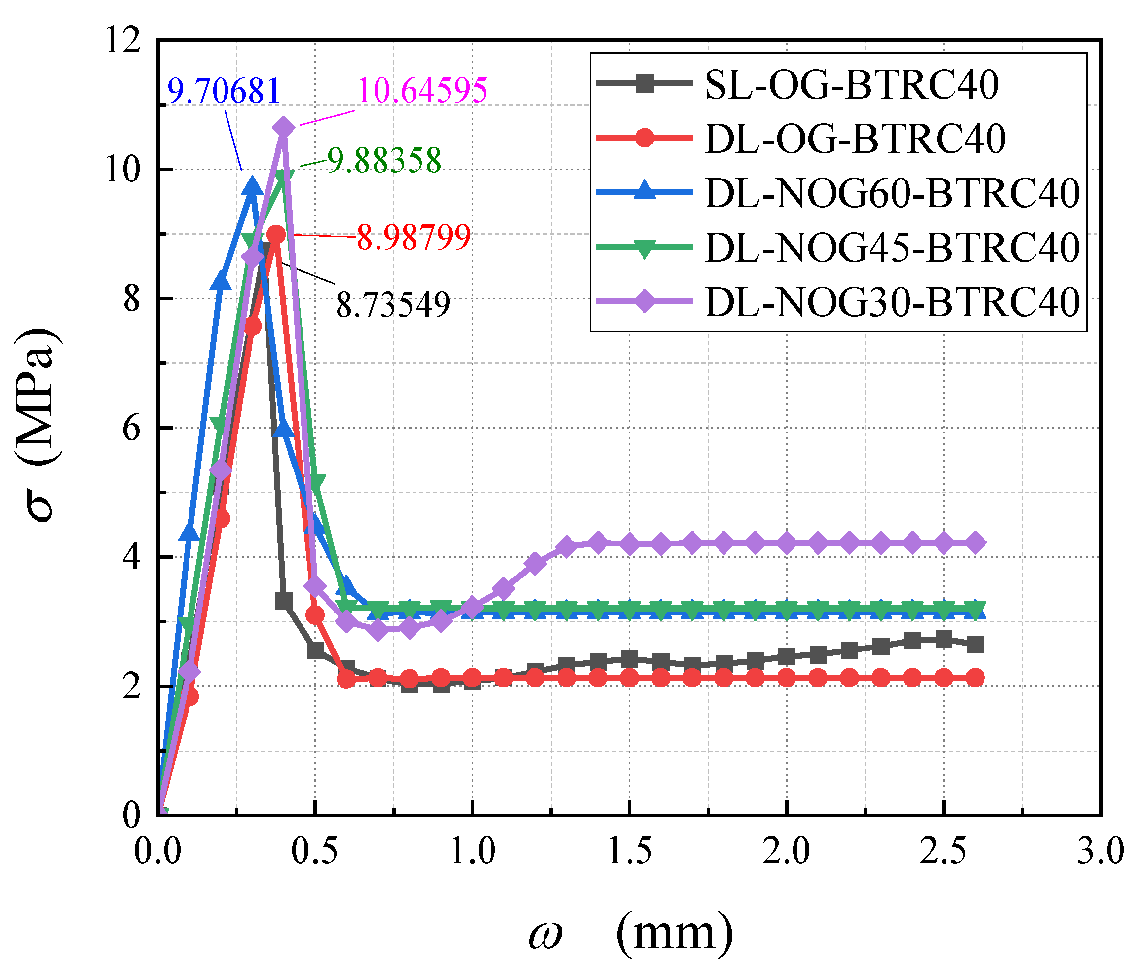 Polymers 14 05185 g011
