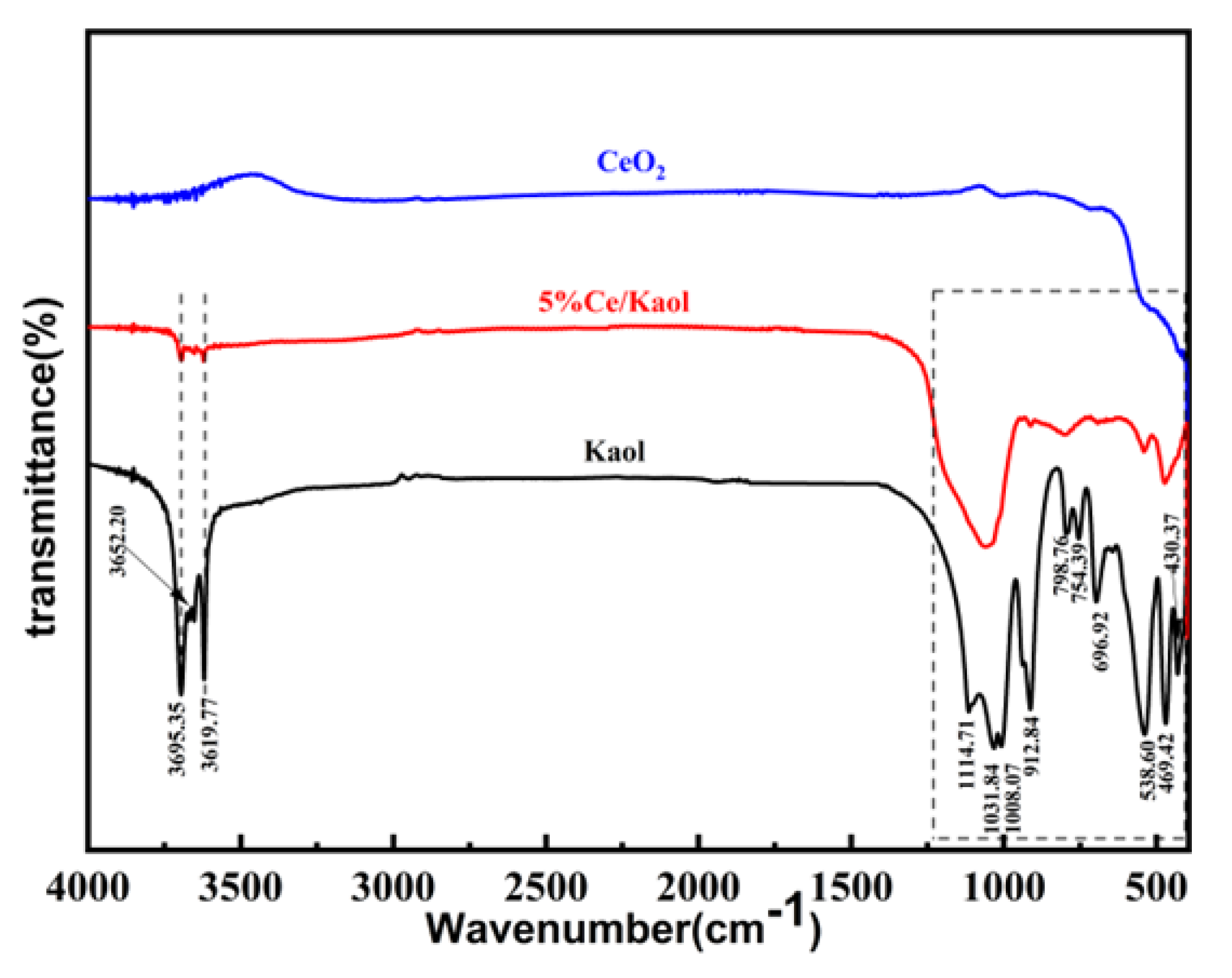 Polymers 14 05187 g002