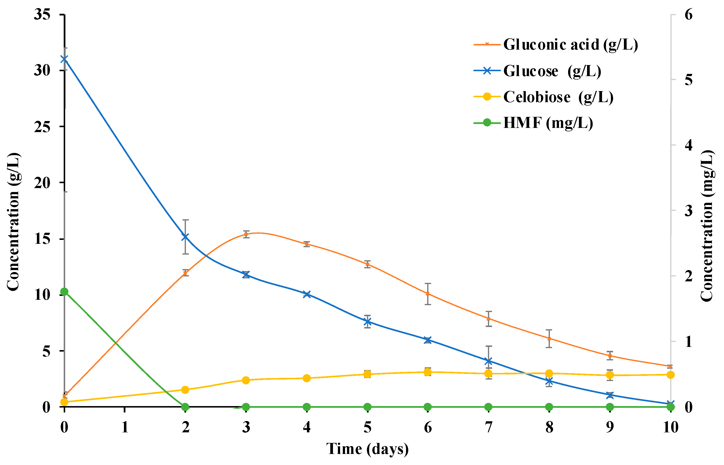 Polymers 14 05194 g002