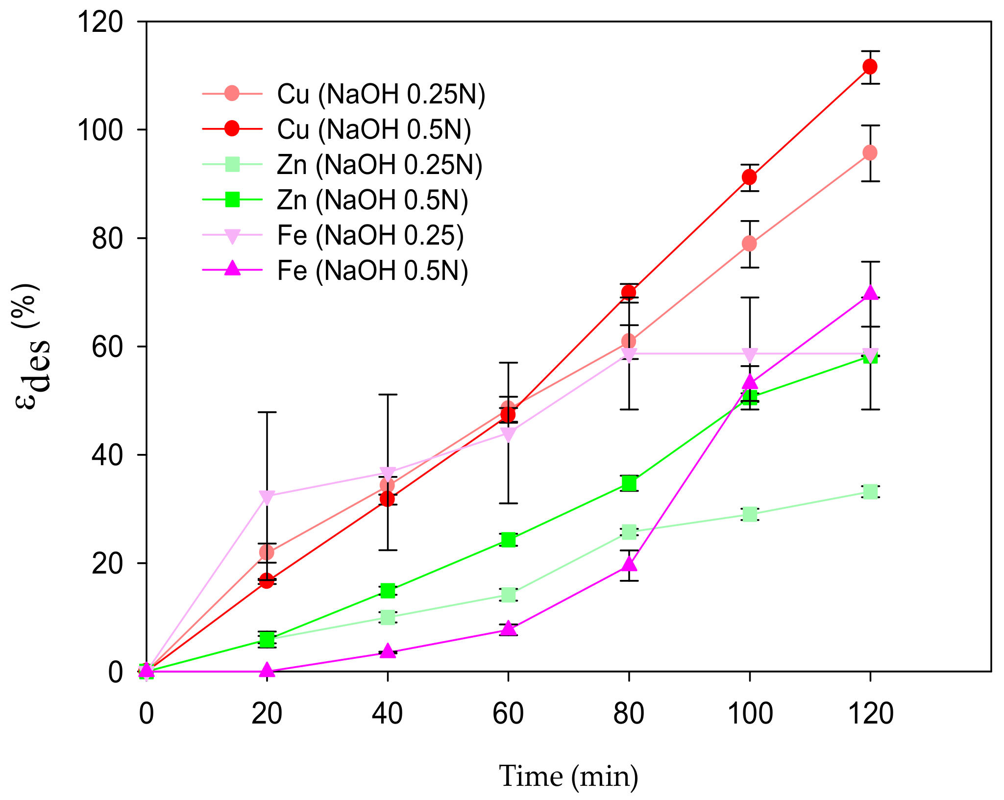 Polymers 14 05196 g009