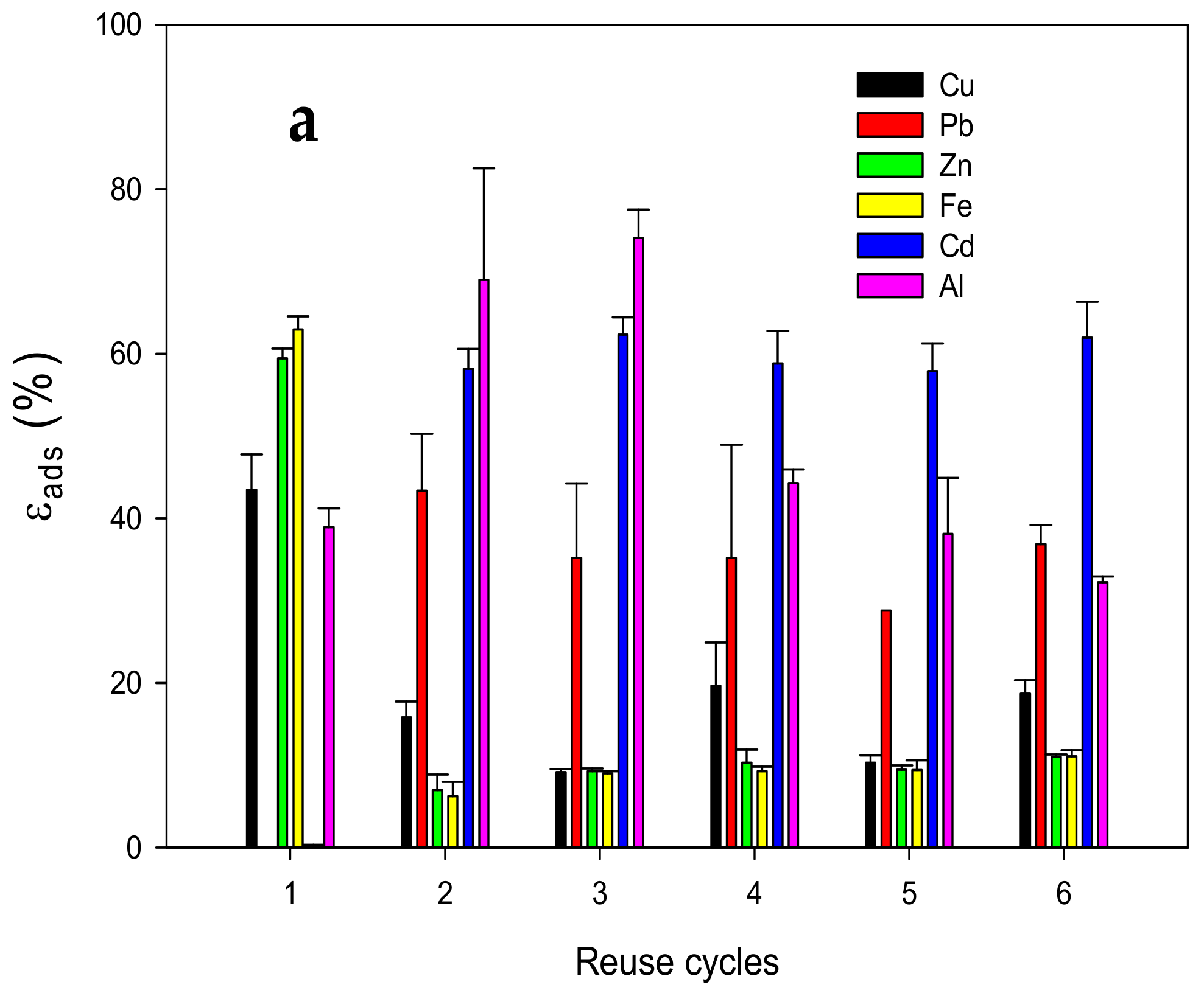 Polymers 14 05196 g010a