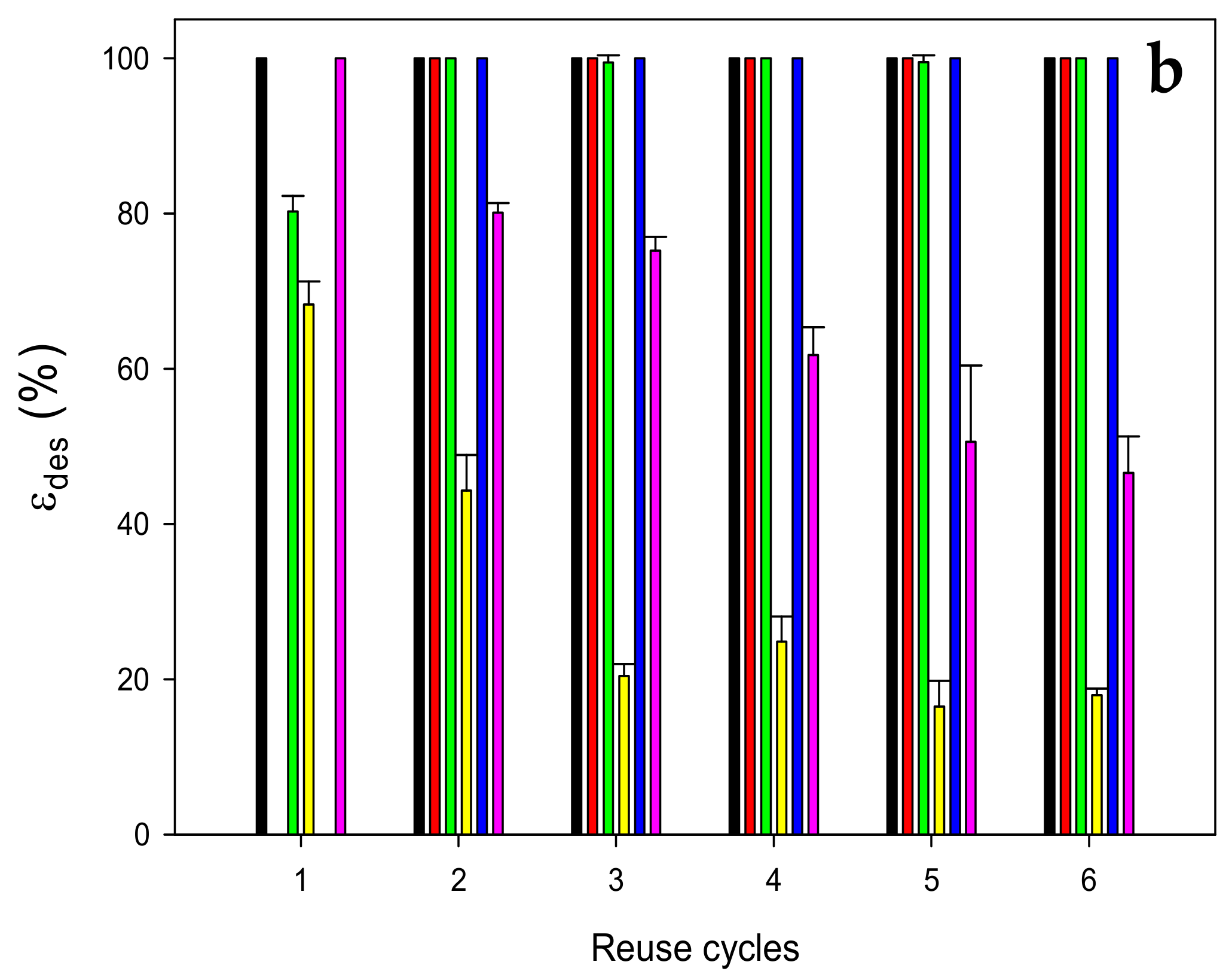 Polymers 14 05196 g010b