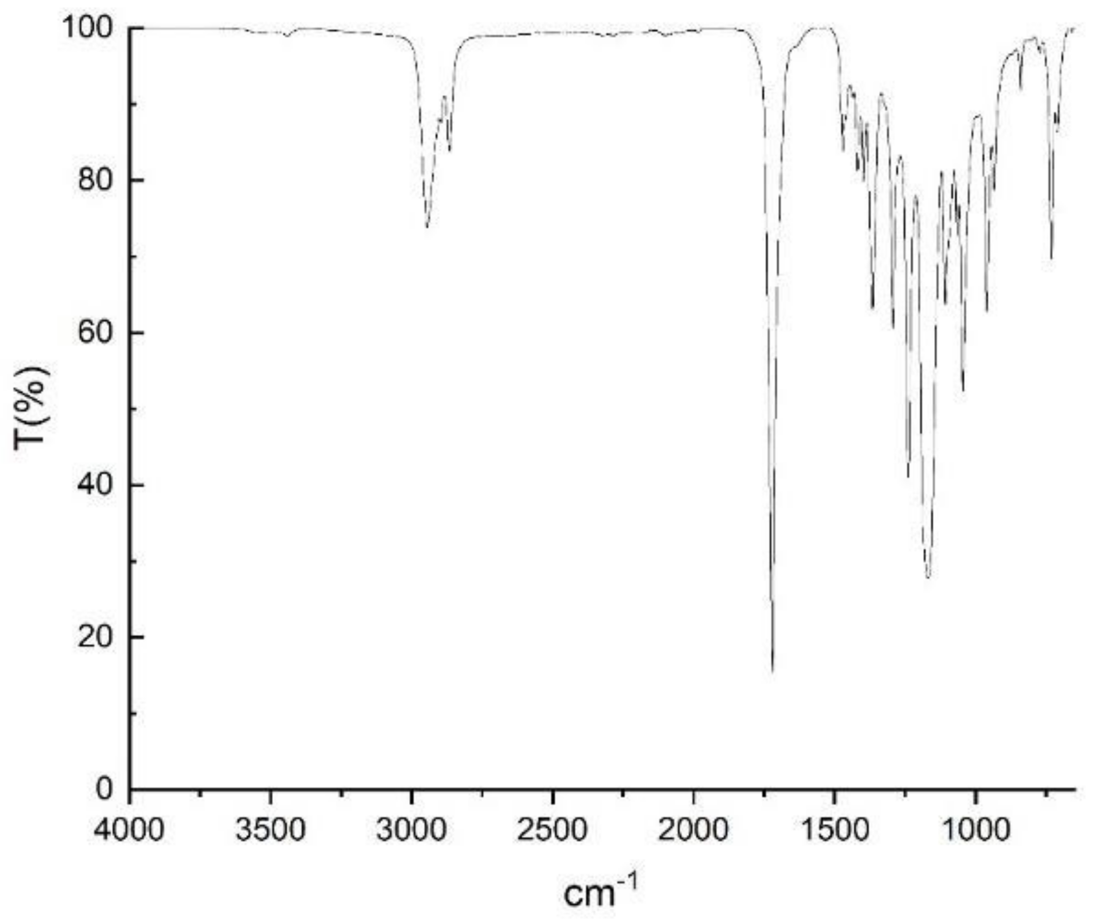 Polymers 14 05196 g0a3