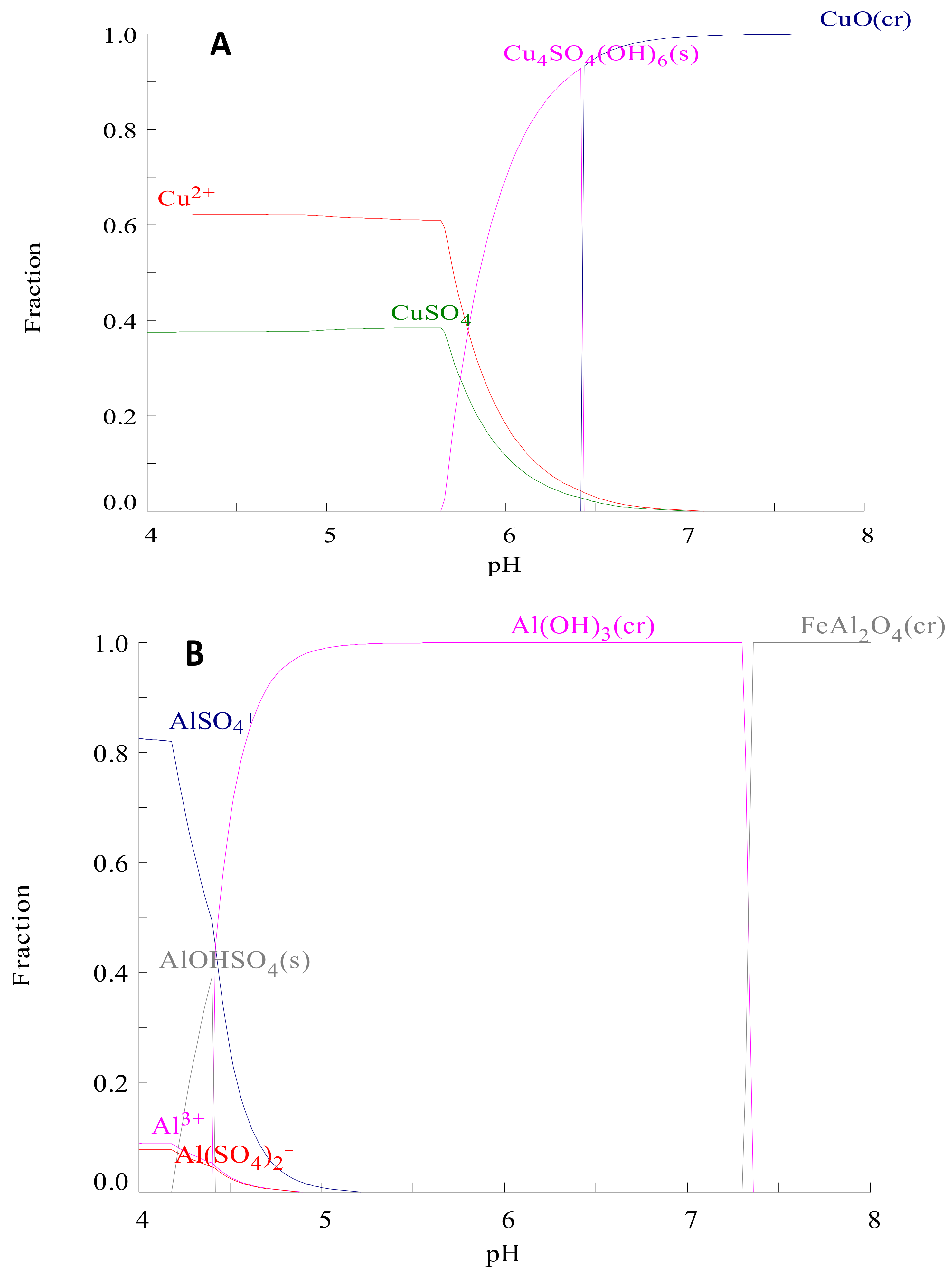 Polymers 14 05196 g0a4