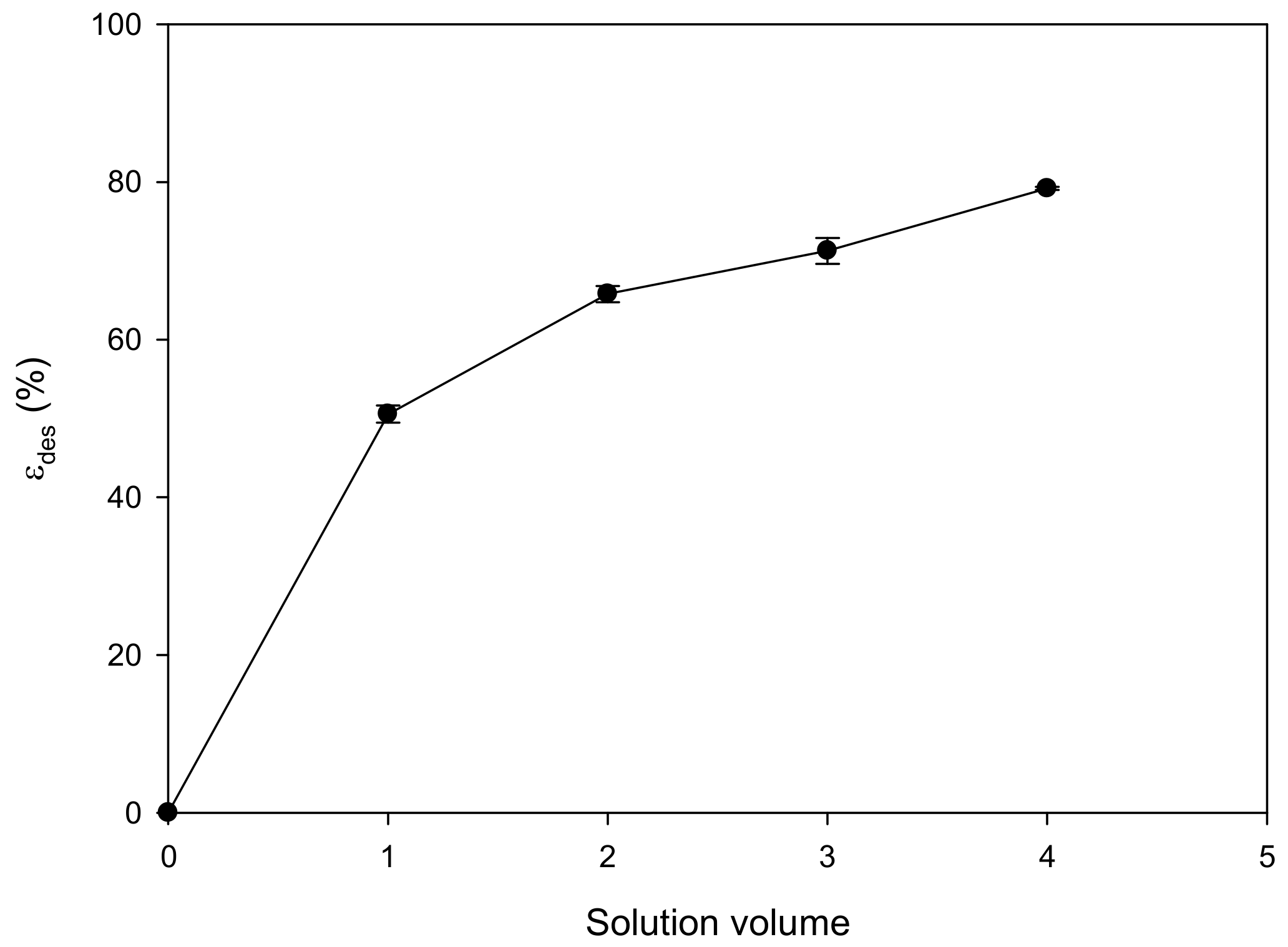 Polymers 14 05196 g0a8