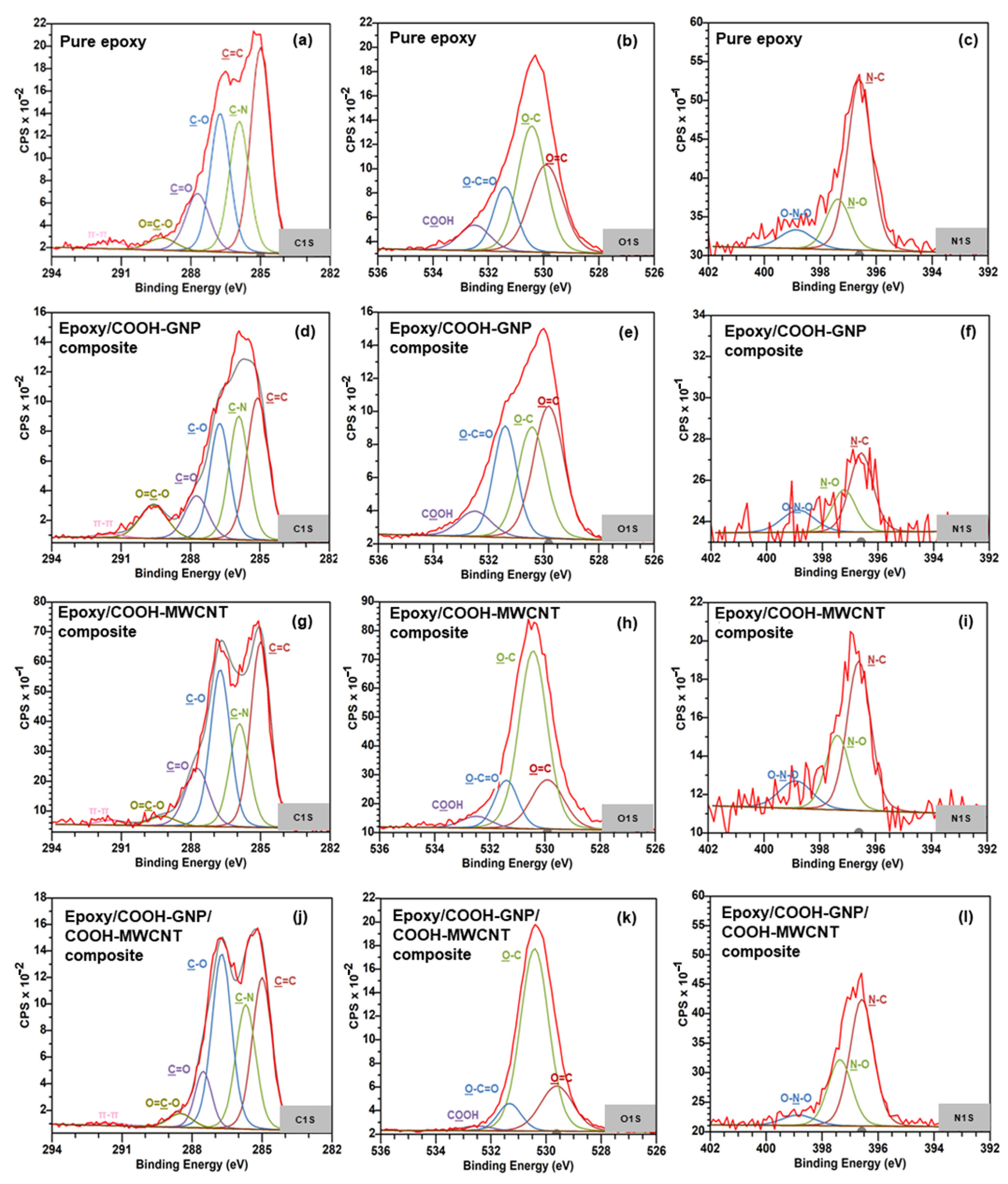 Polymers 14 05226 g005
