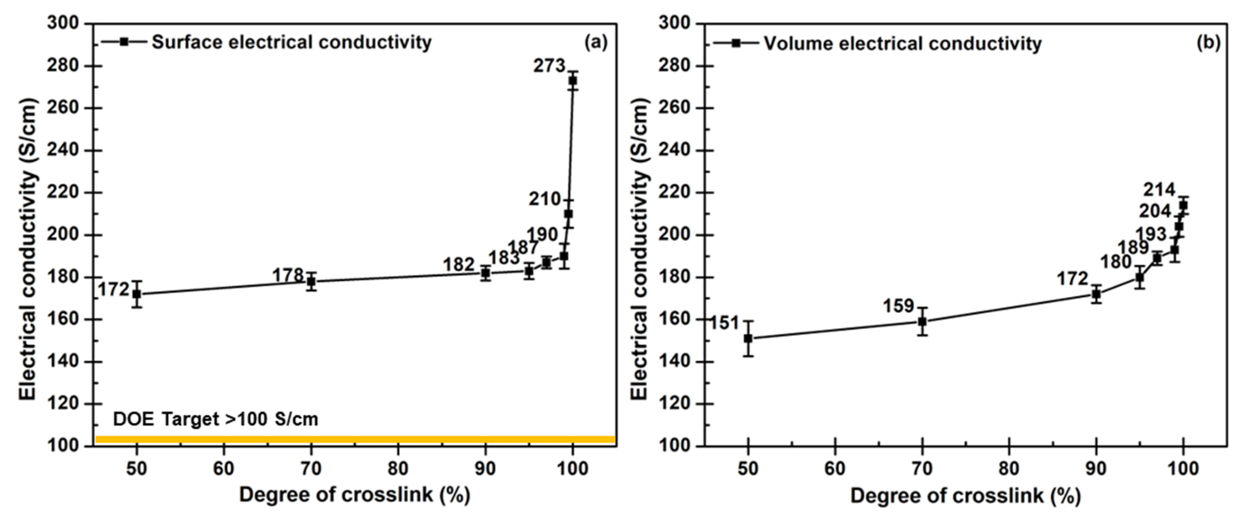 Polymers 14 05226 g011