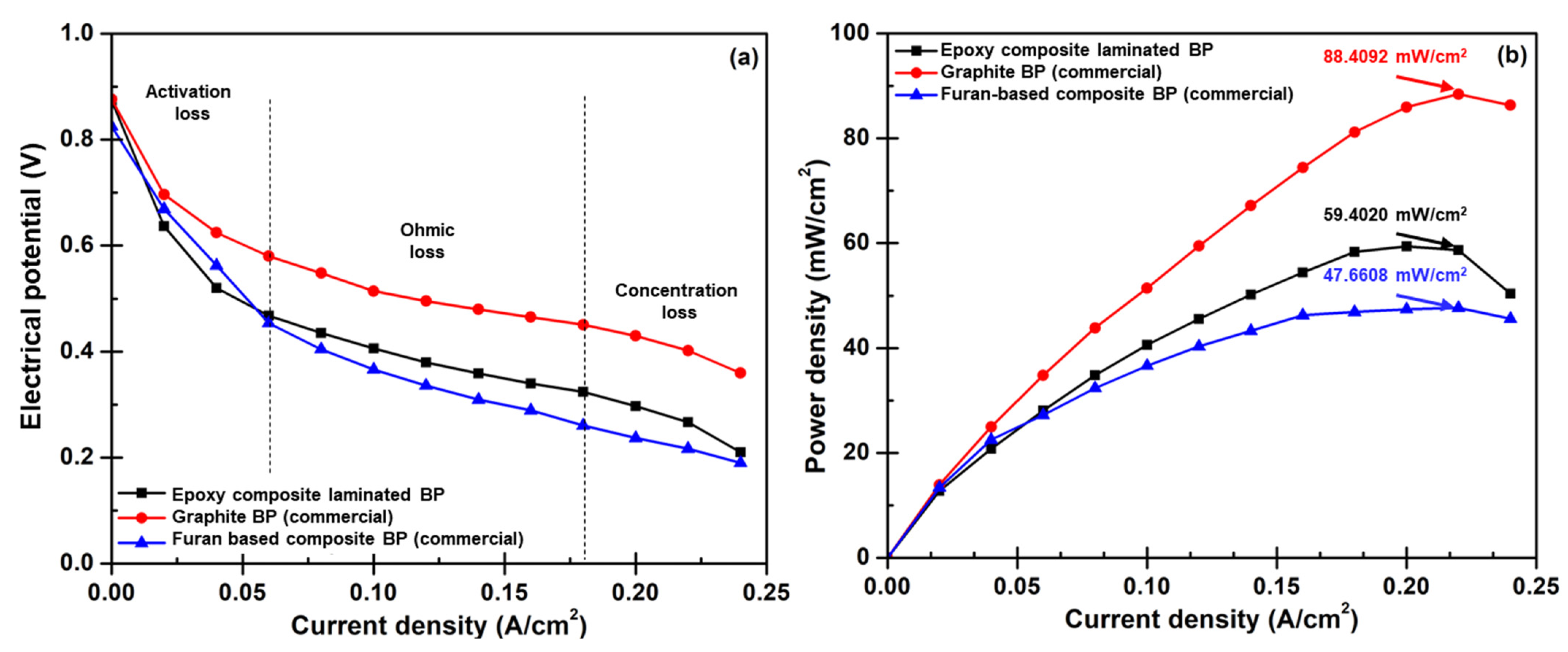 Polymers 14 05226 g012