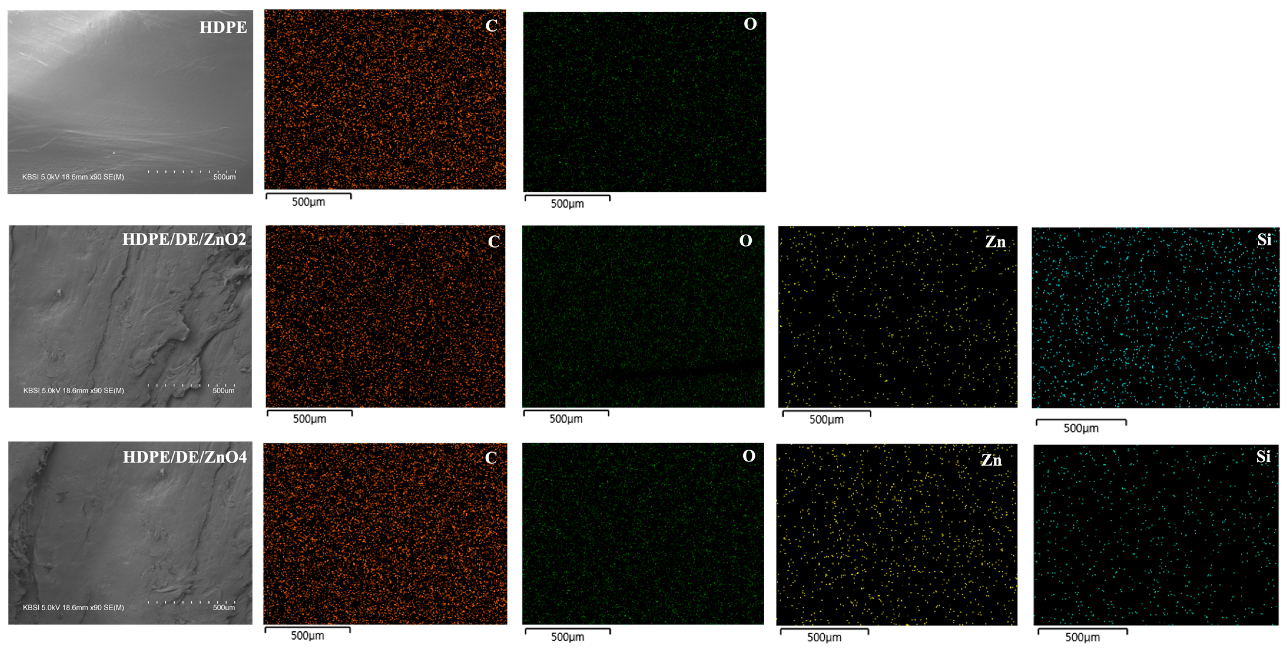 Polymers 14 05228 g003 Polymers 14 05228 g003