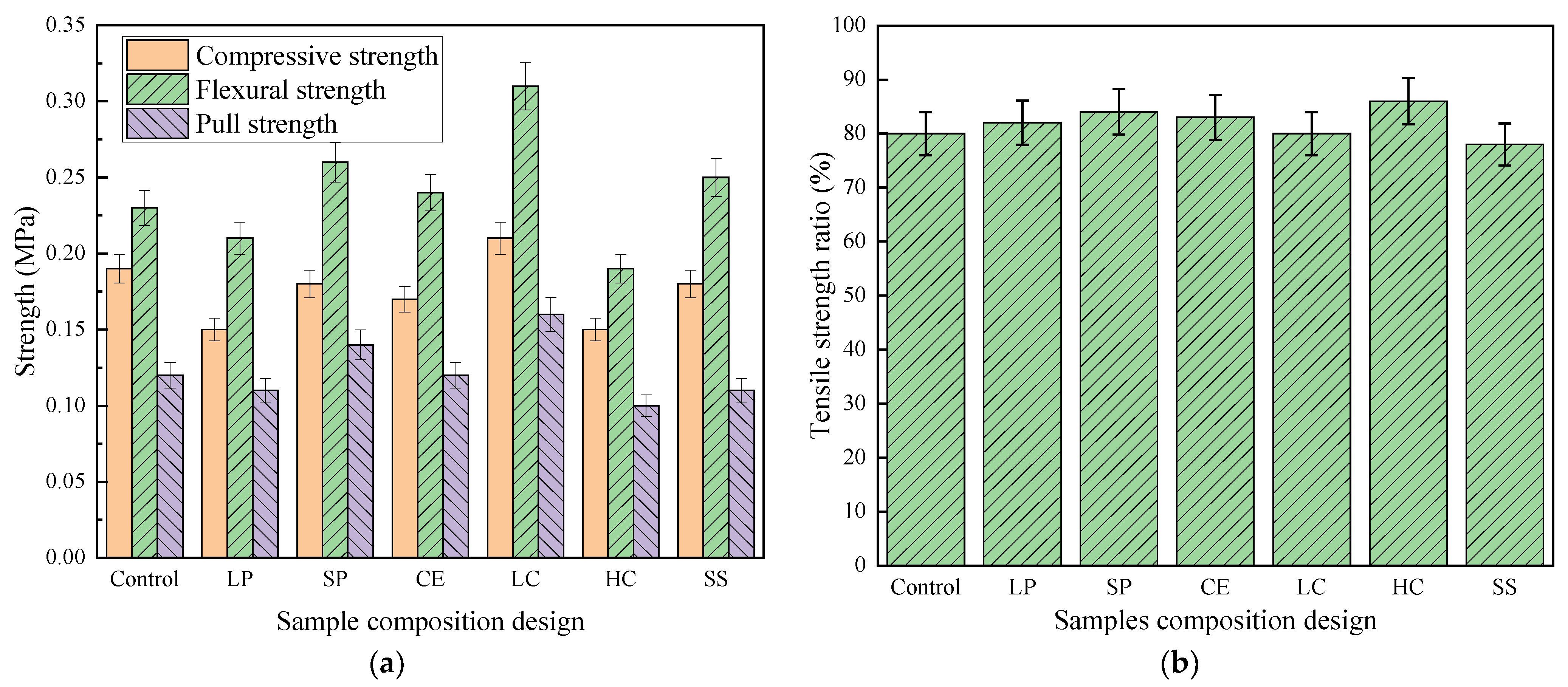 Polymers 14 05229 g005 Polymers 14 05229 g005