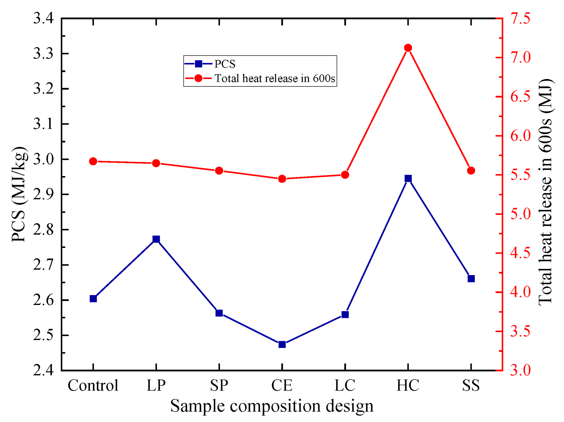 Polymers 14 05229 g008 Polymers 14 05229 g008