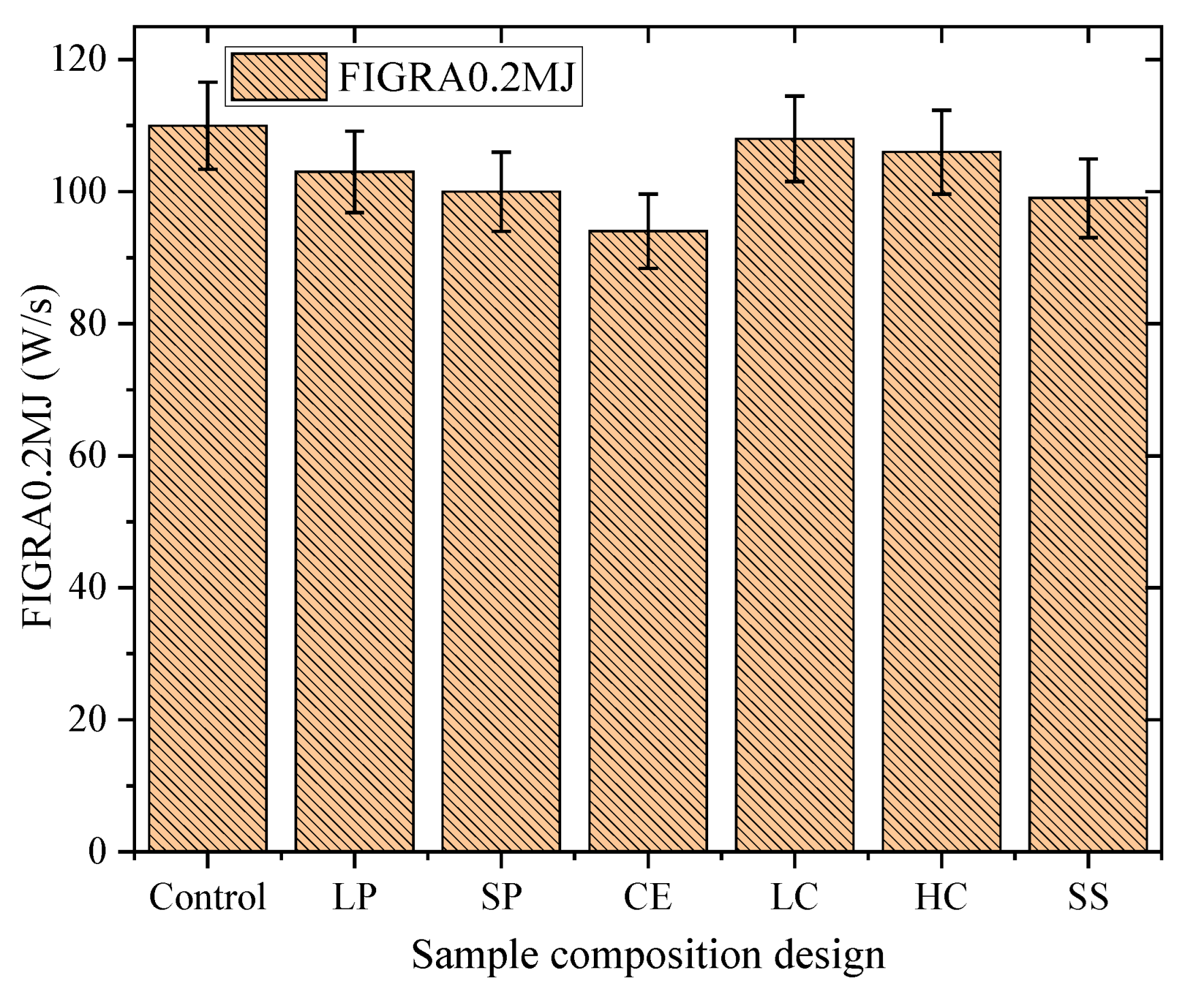 Polymers 14 05229 g009 Polymers 14 05229 g009