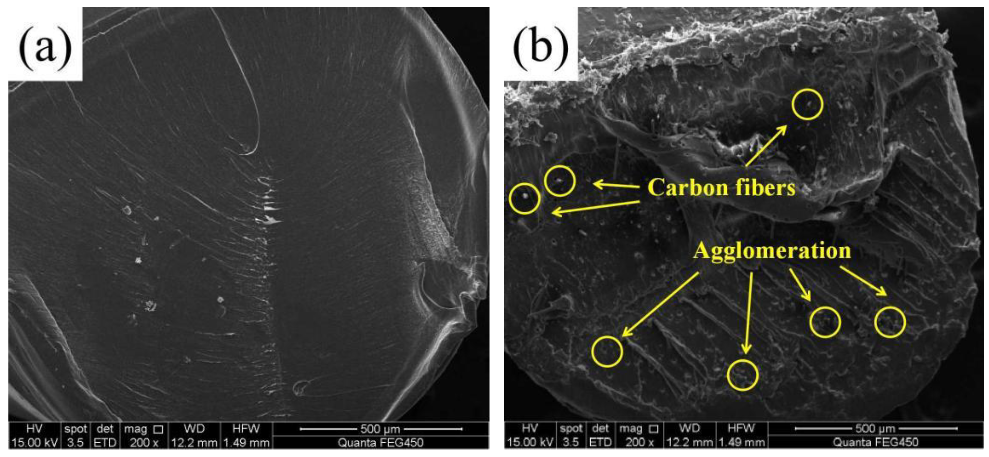 Graph showing tensile strength comparison of PLA, PLA-CF filaments