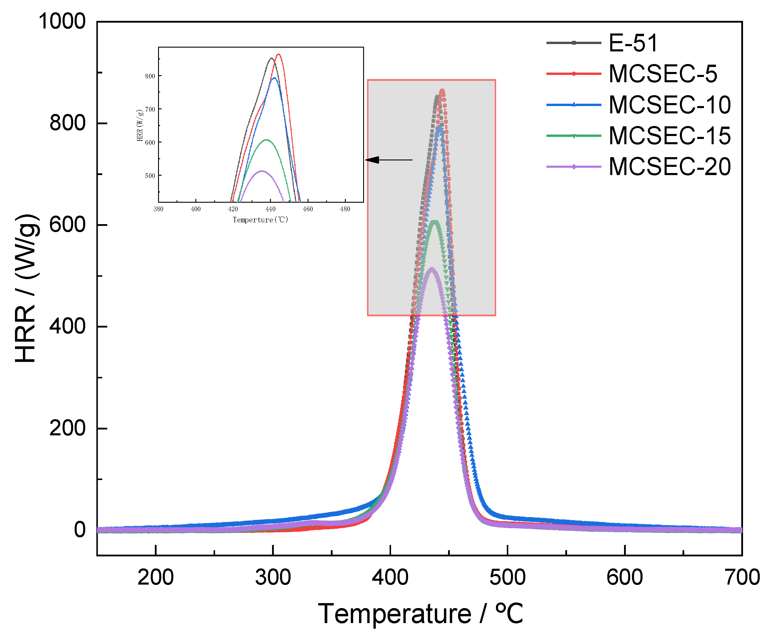 Polymers 14 05233 g010 Polymers 14 05233 g010