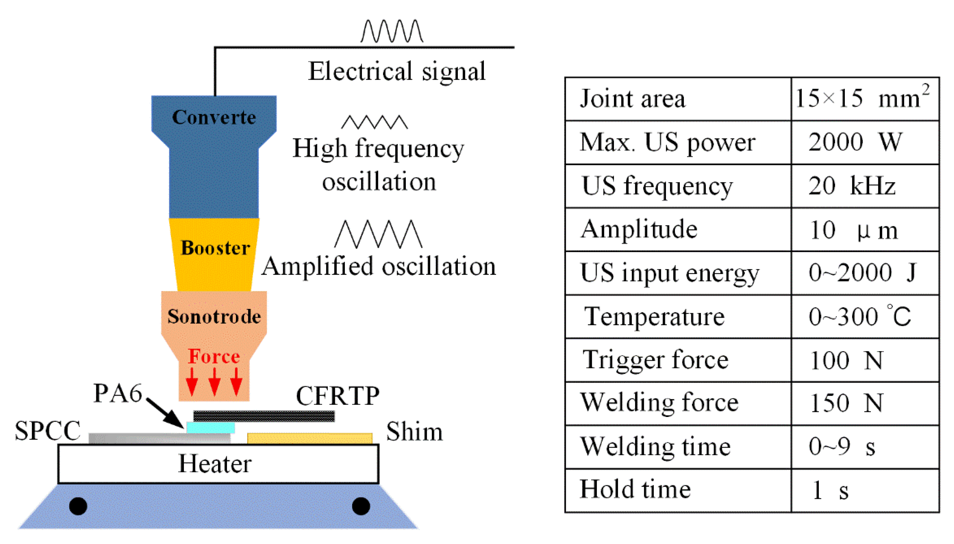 Polymers 14 05235 g004