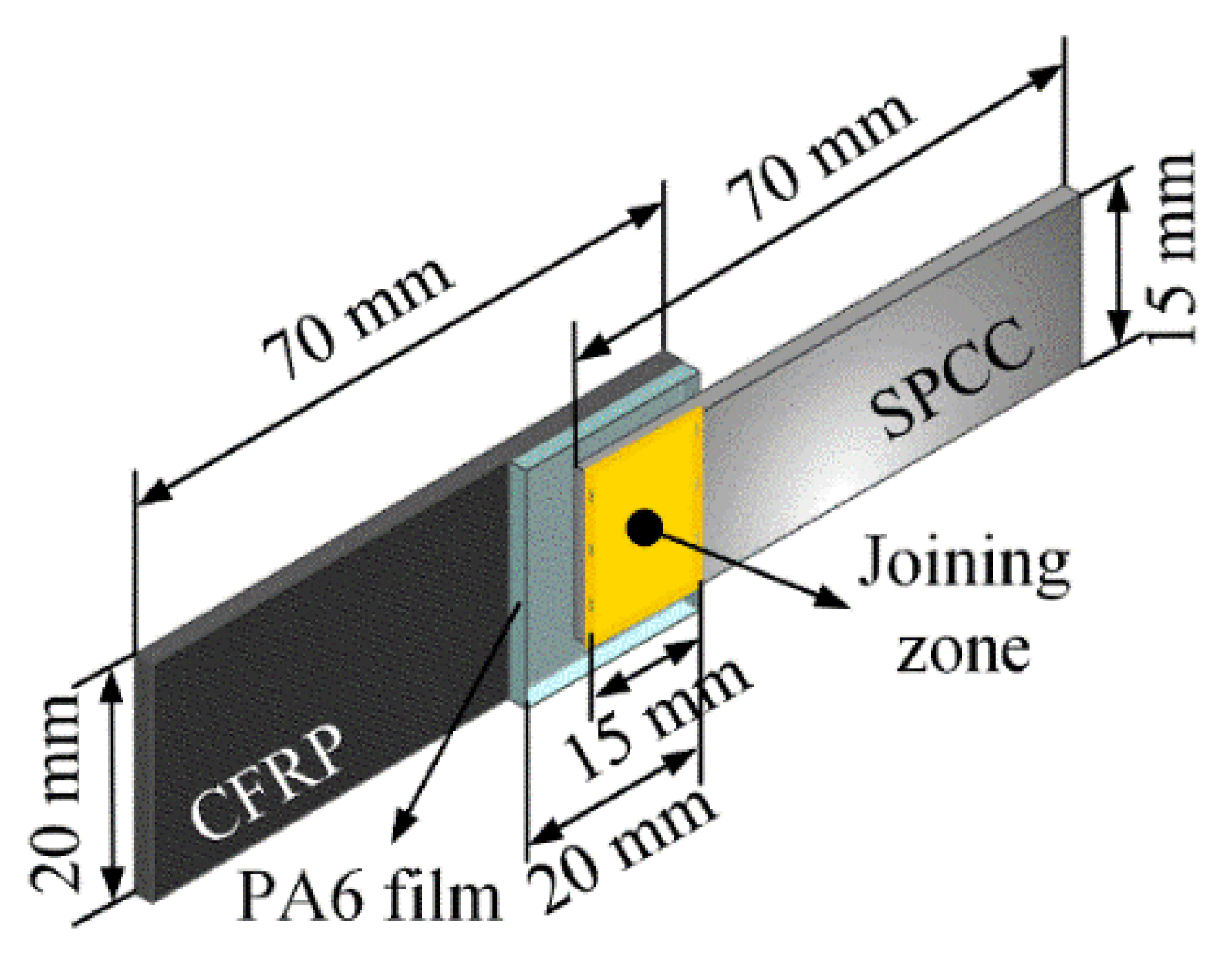 Polymers 14 05235 g006